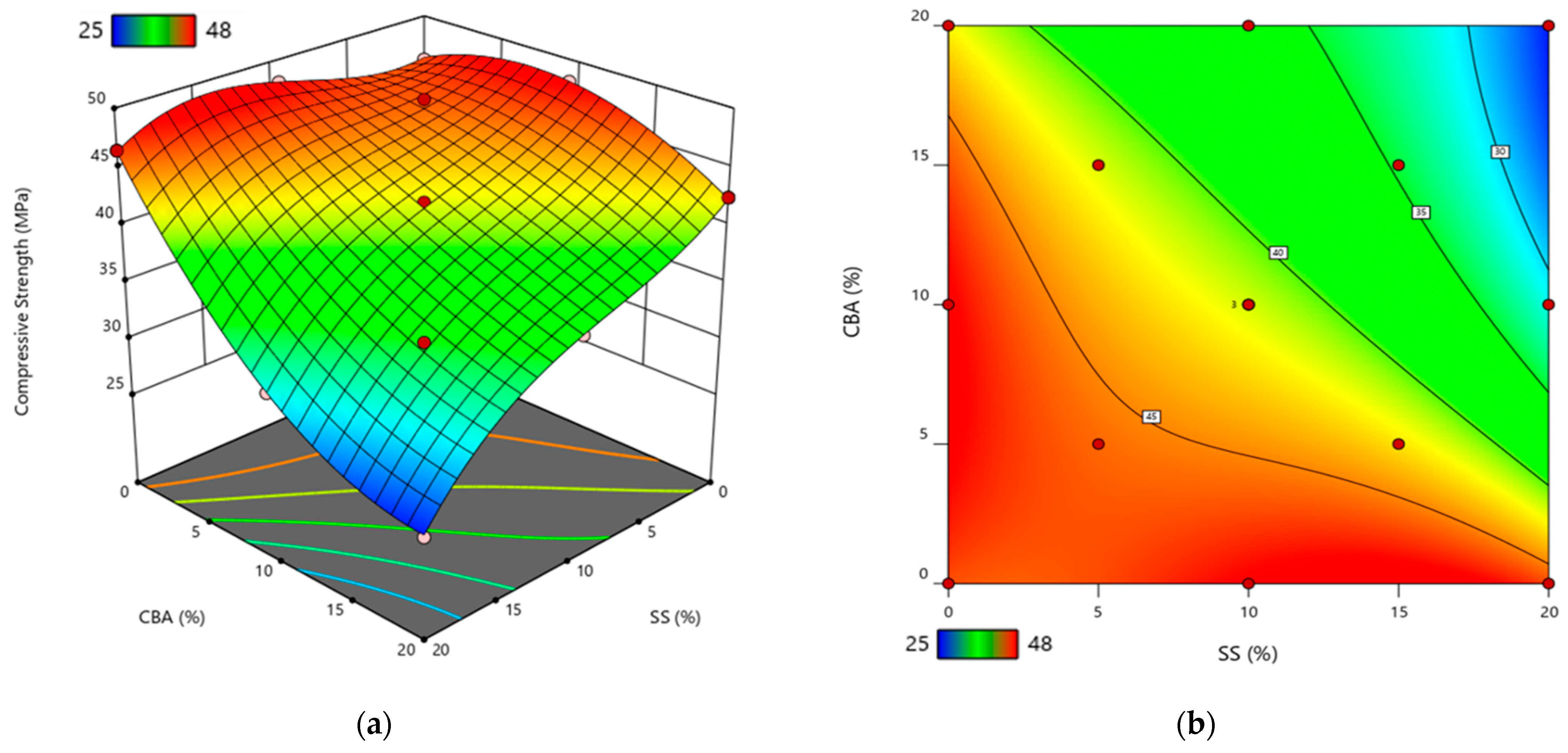 Buildings 15 00733 g009