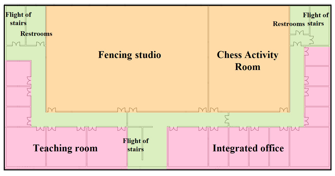 Buildings 15 00734 i011