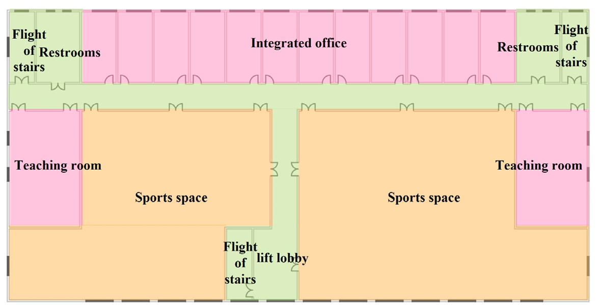 Buildings 15 00734 i012