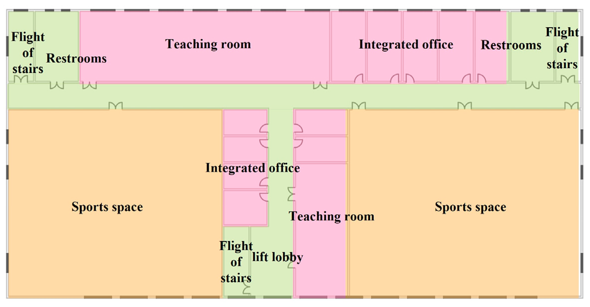 Buildings 15 00734 i015