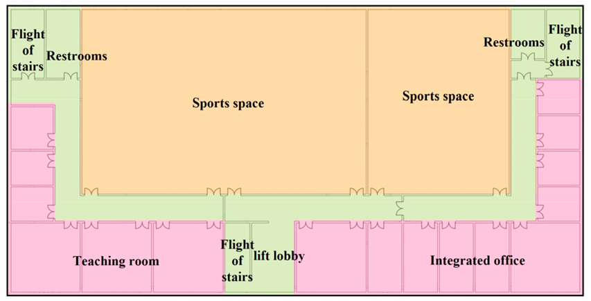 Buildings 15 00734 i016