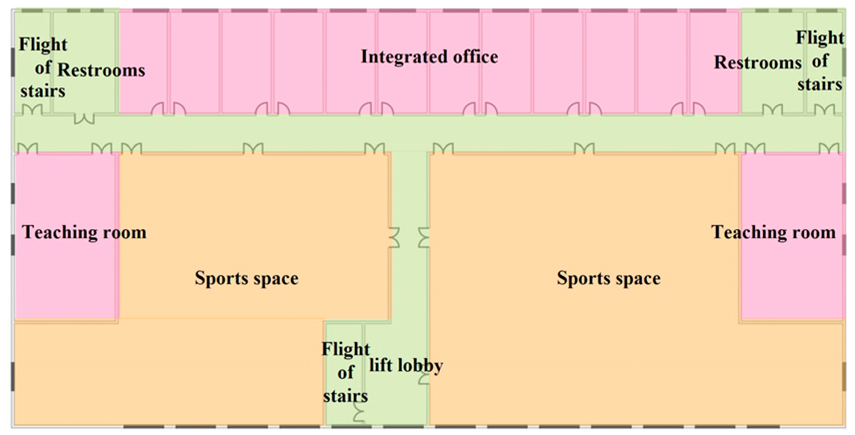 Buildings 15 00734 i017