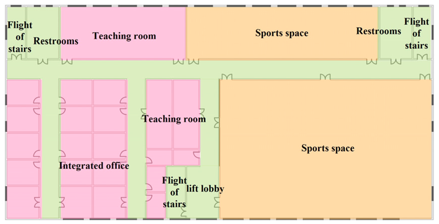 Buildings 15 00734 i019