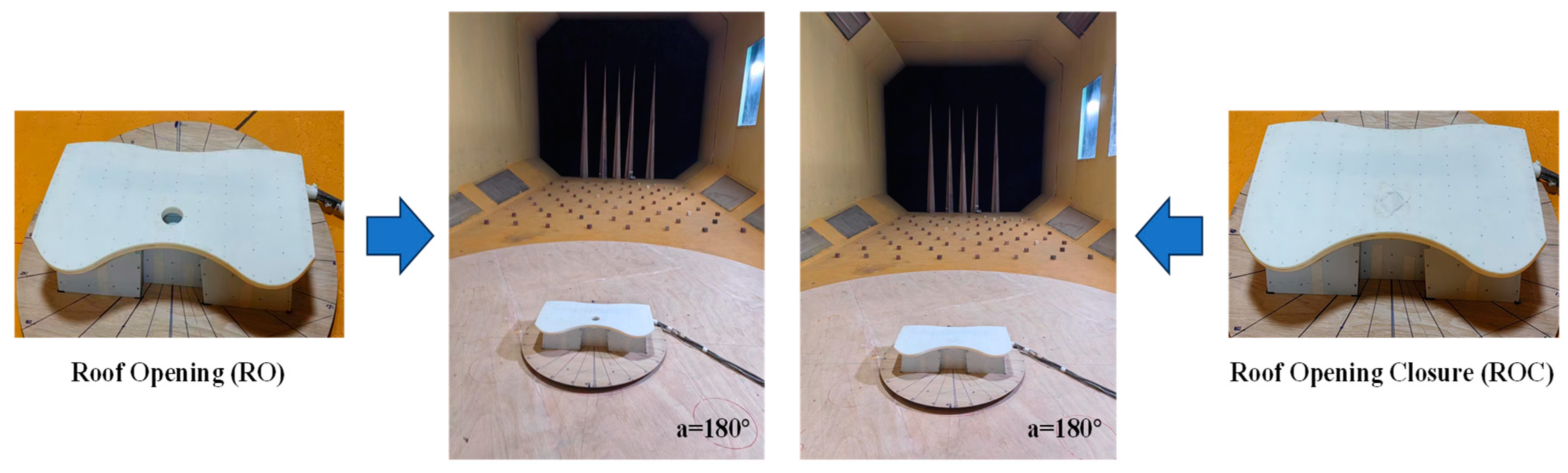 Buildings 15 00735 g003