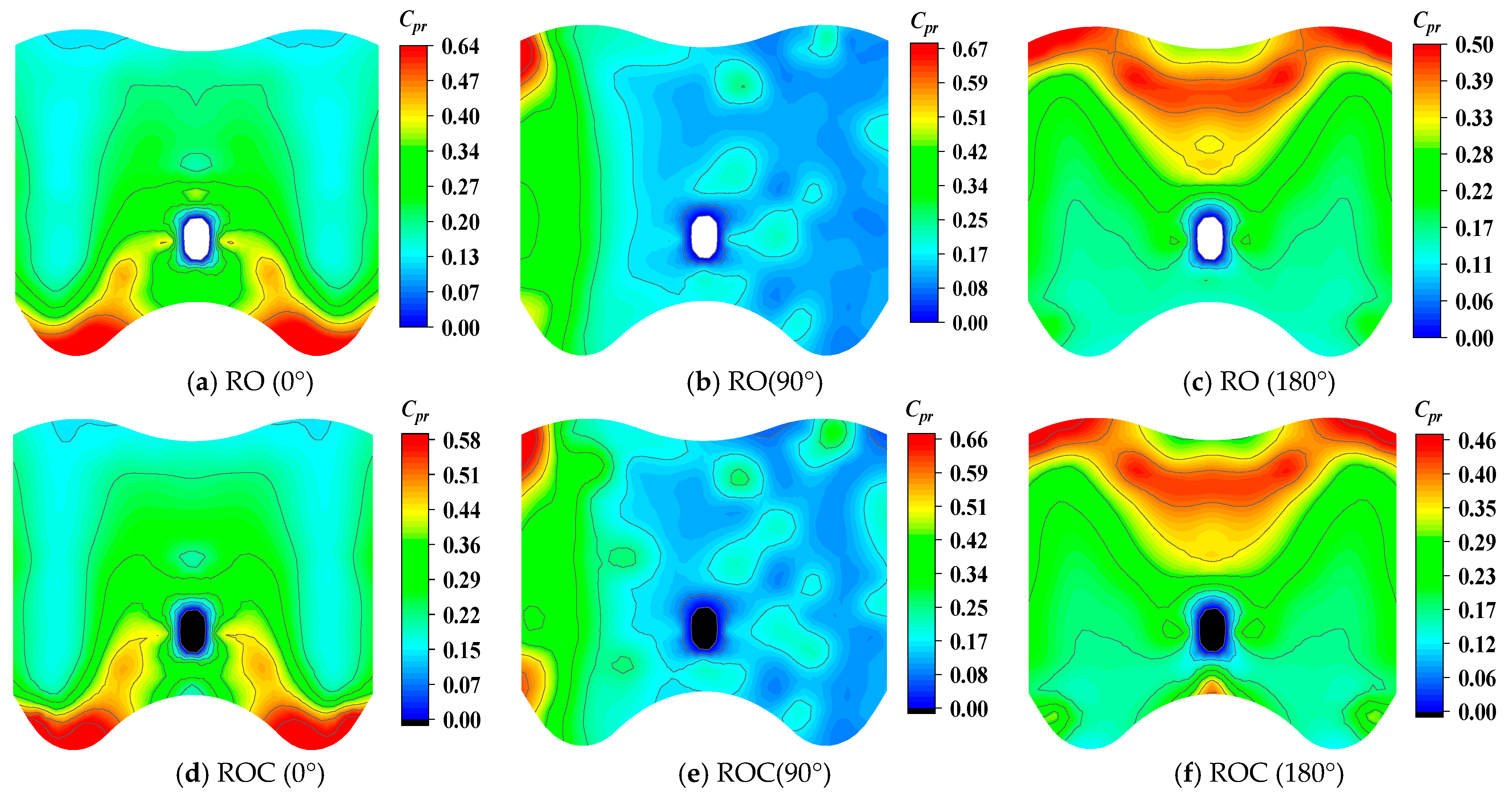 Buildings 15 00735 g007
