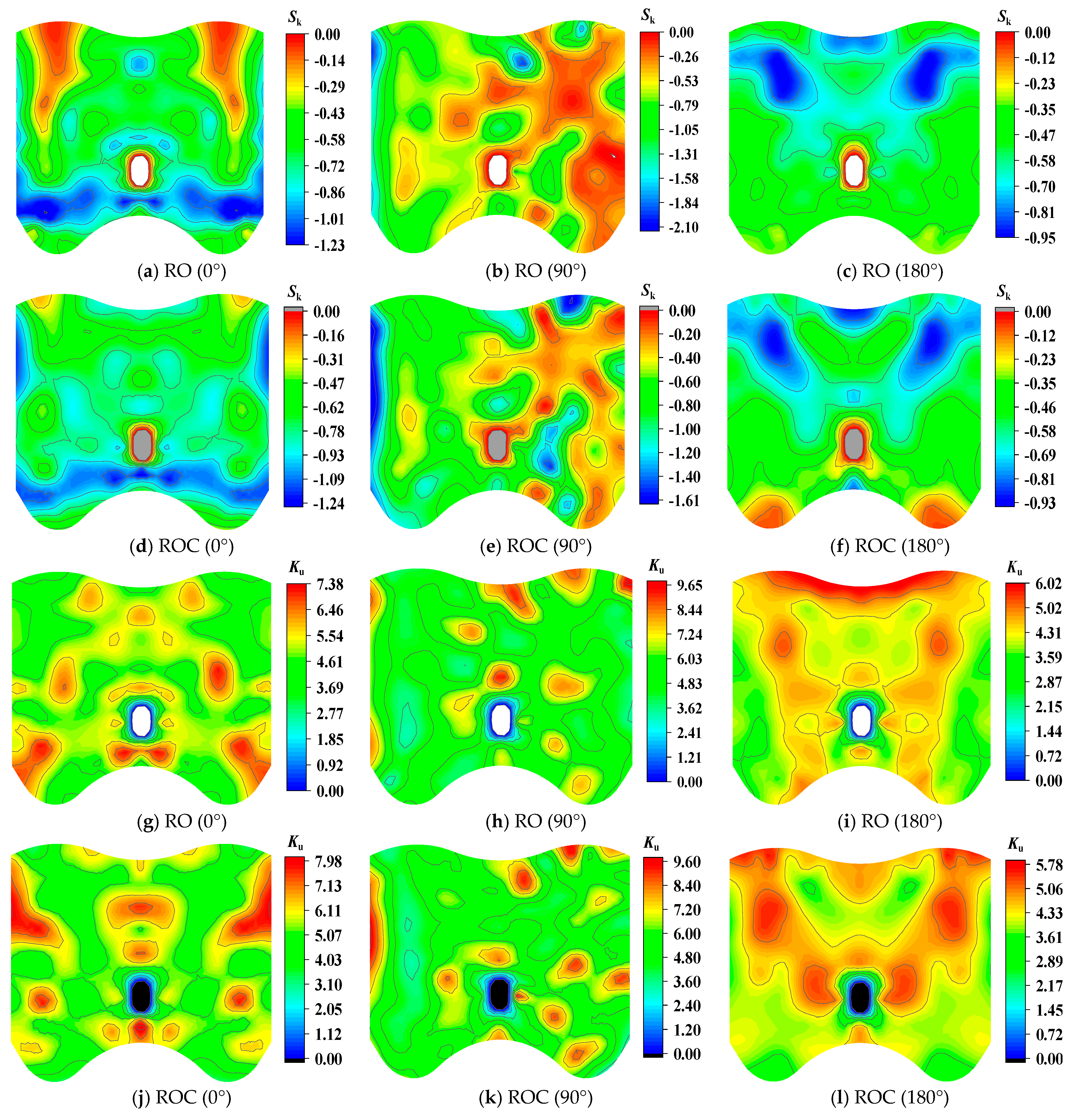 Buildings 15 00735 g009