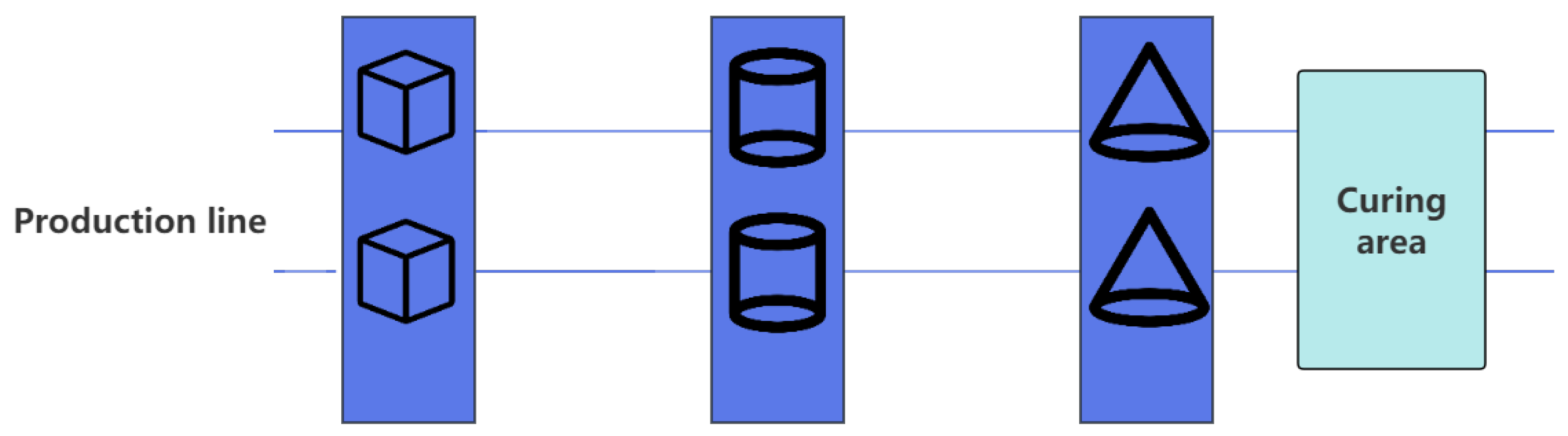 Buildings 15 00742 g003