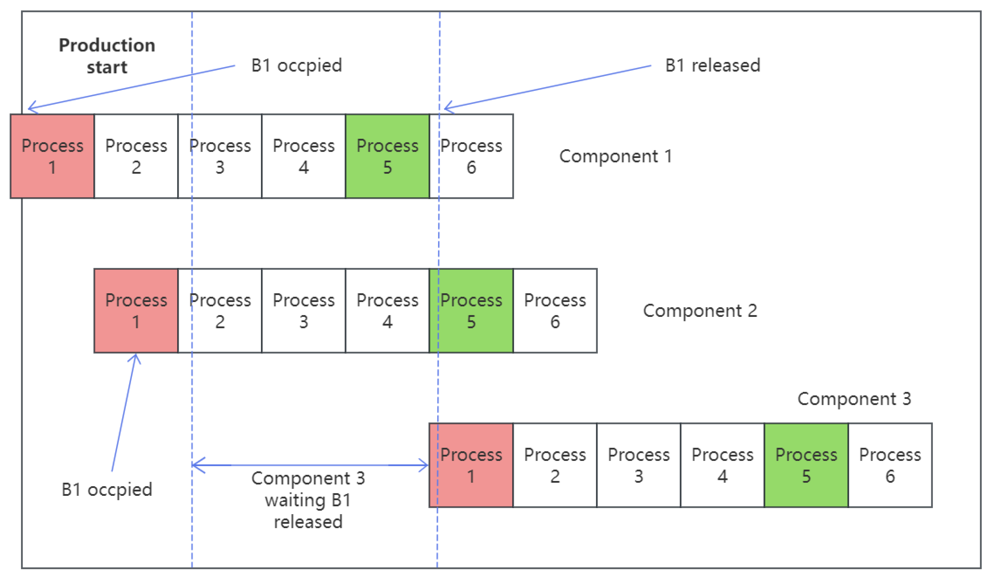 Buildings 15 00742 g004