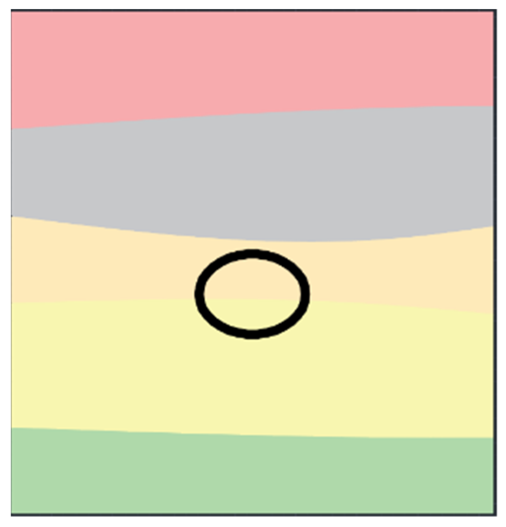 Buildings 15 00746 g002