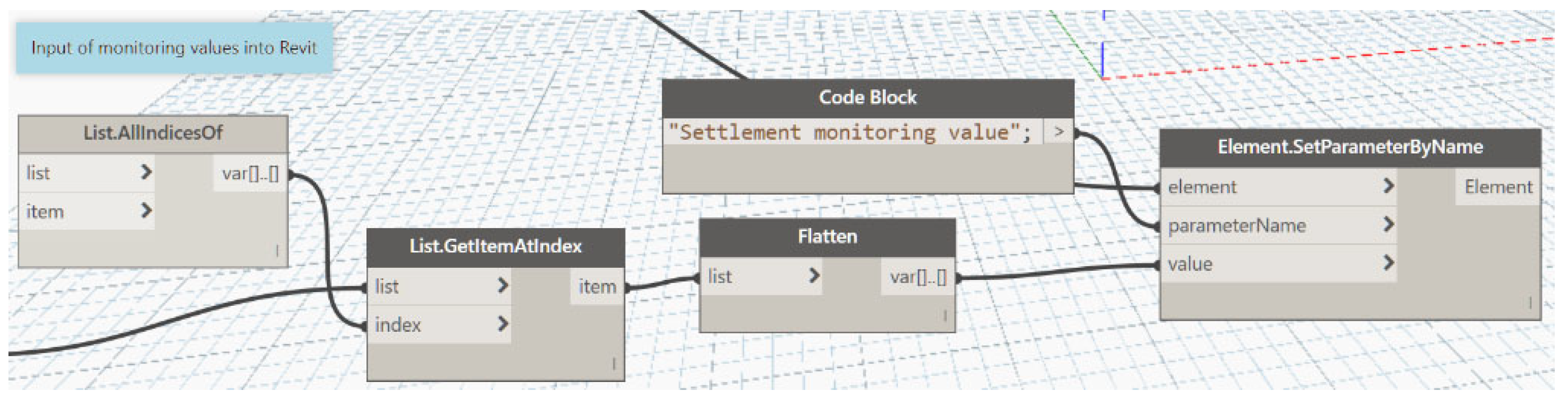 Buildings 15 00746 g009