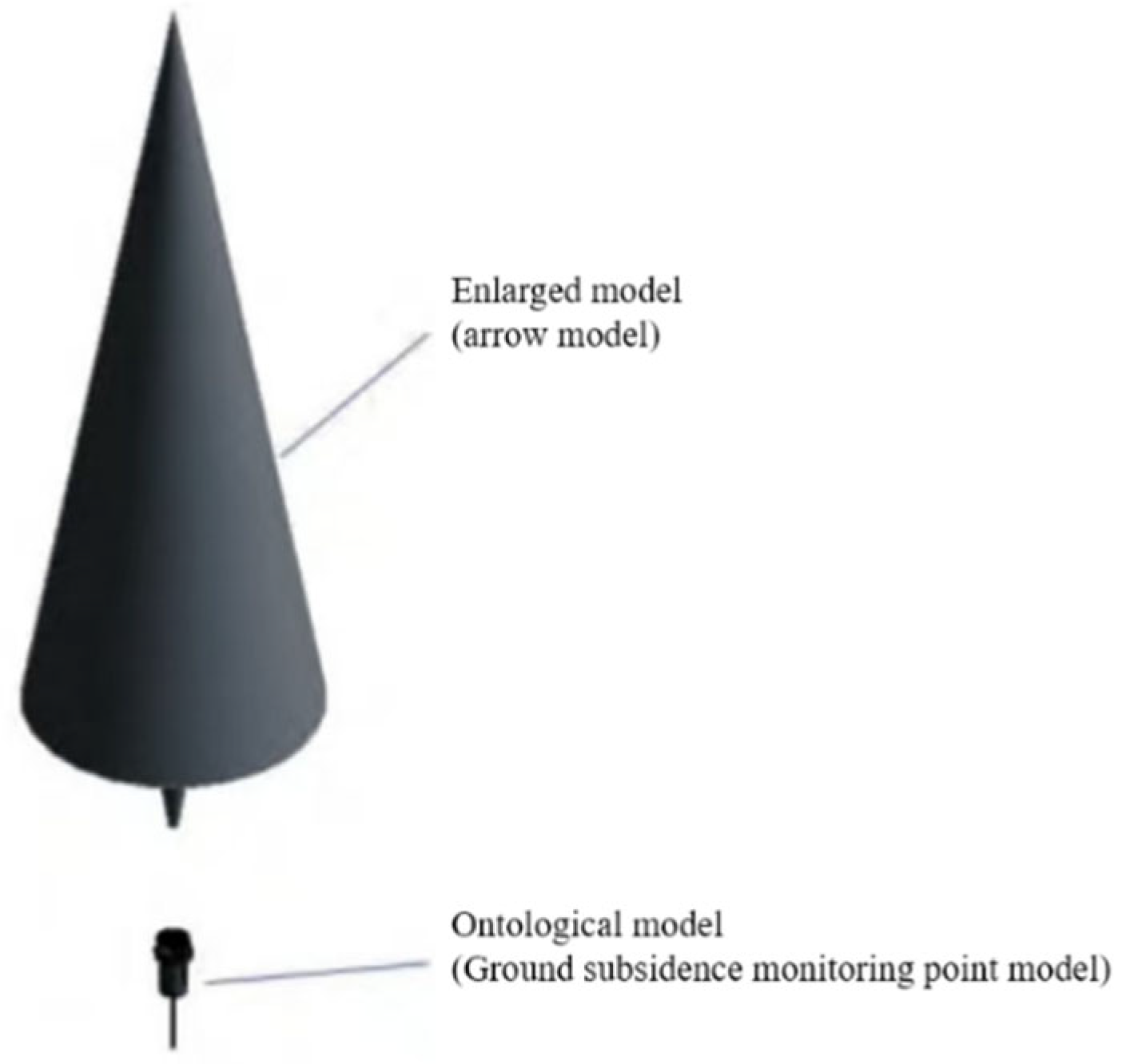 Buildings 15 00746 g011