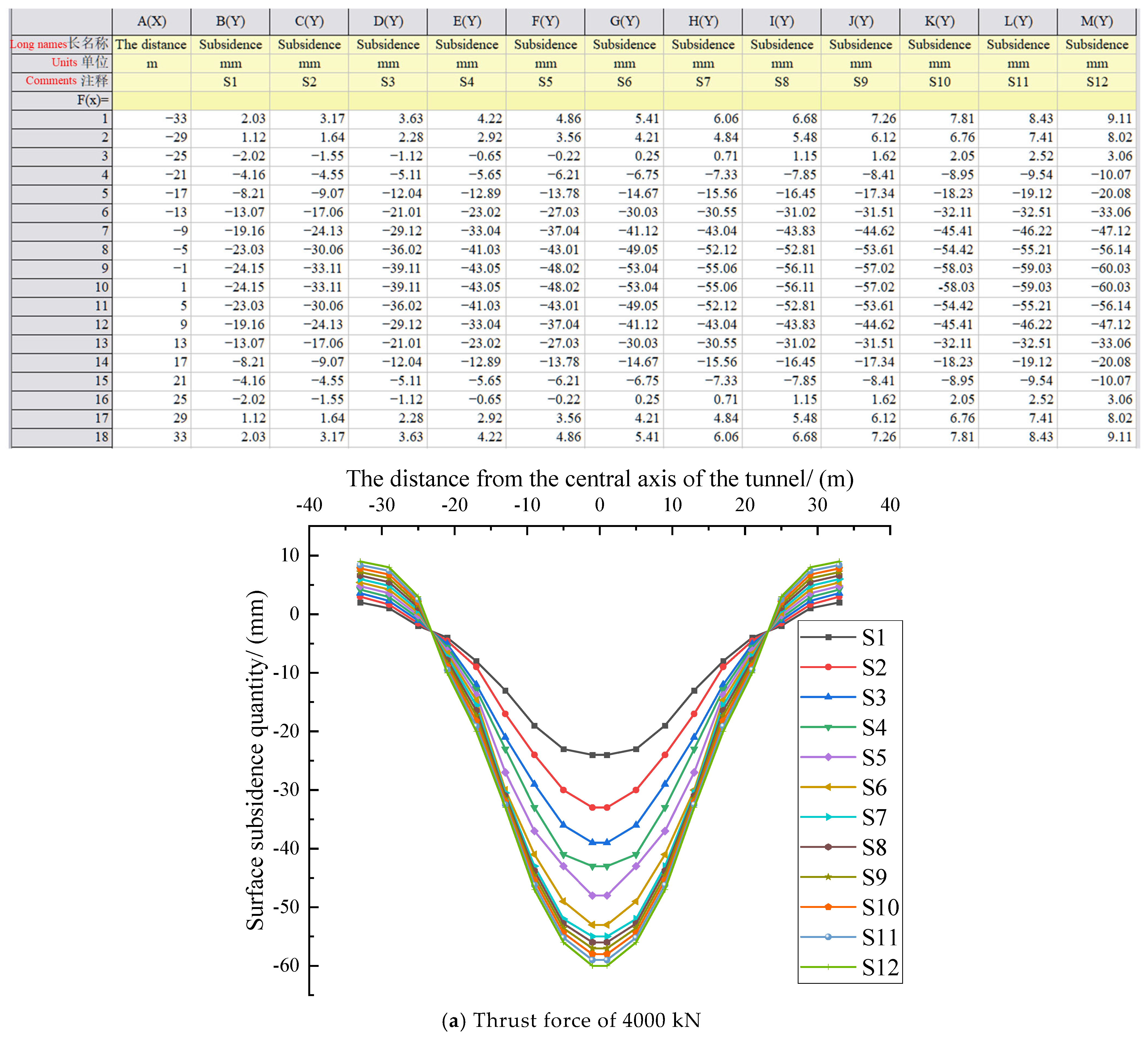 Buildings 15 00746 g014a