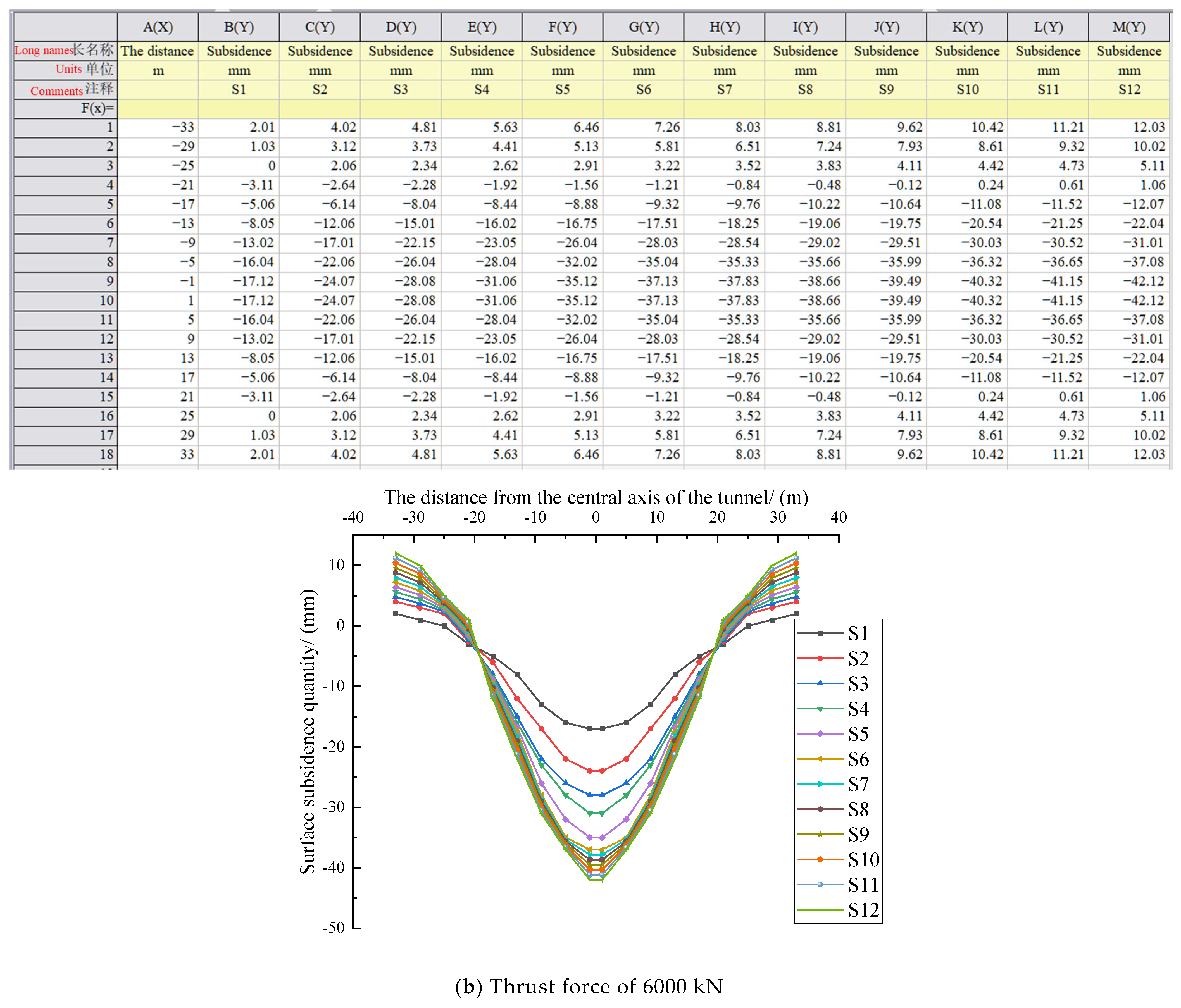 Buildings 15 00746 g014b