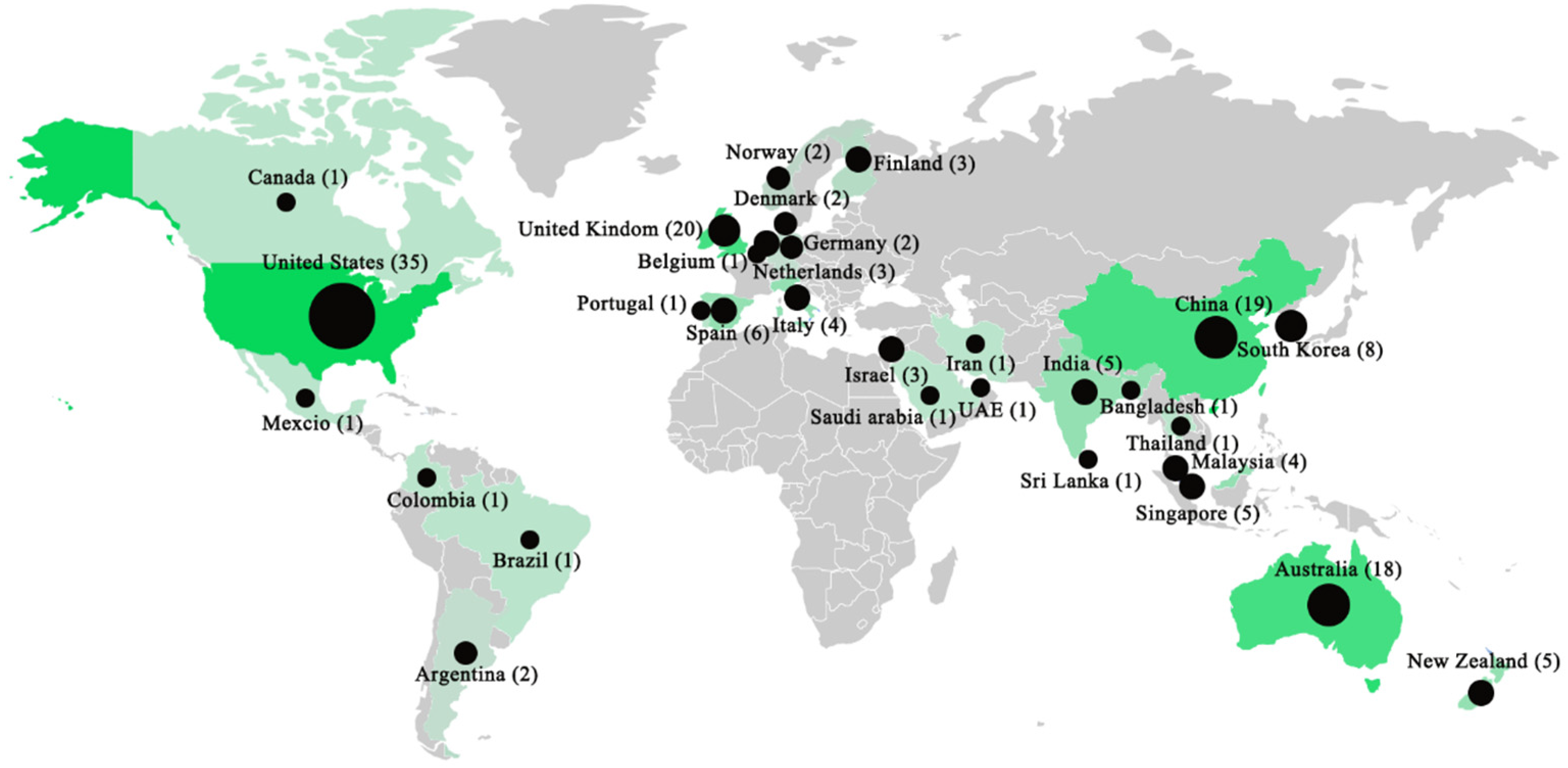 Buildings 15 00761 g003