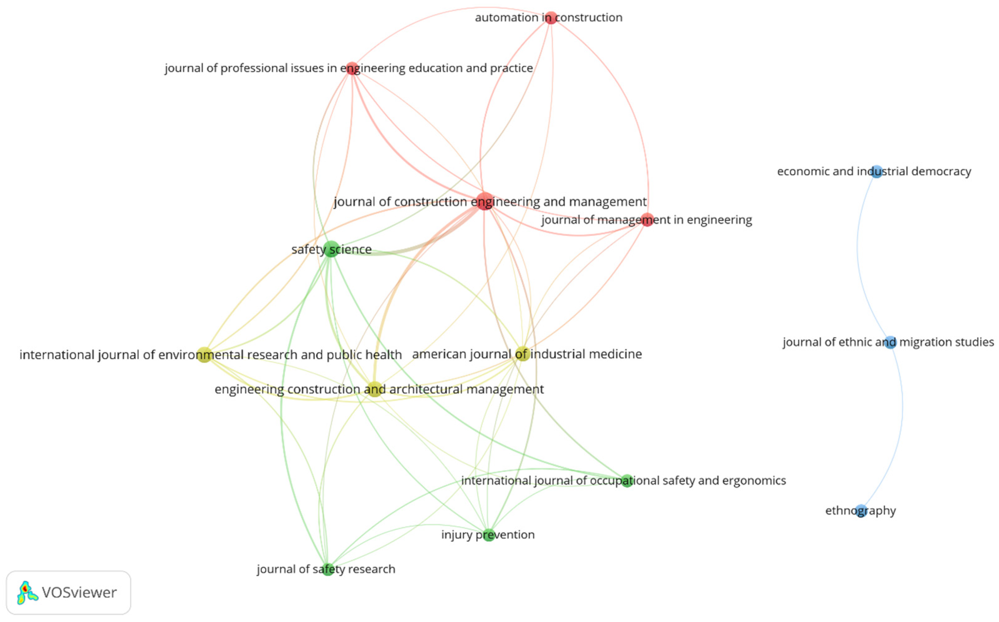 Buildings 15 00761 g004