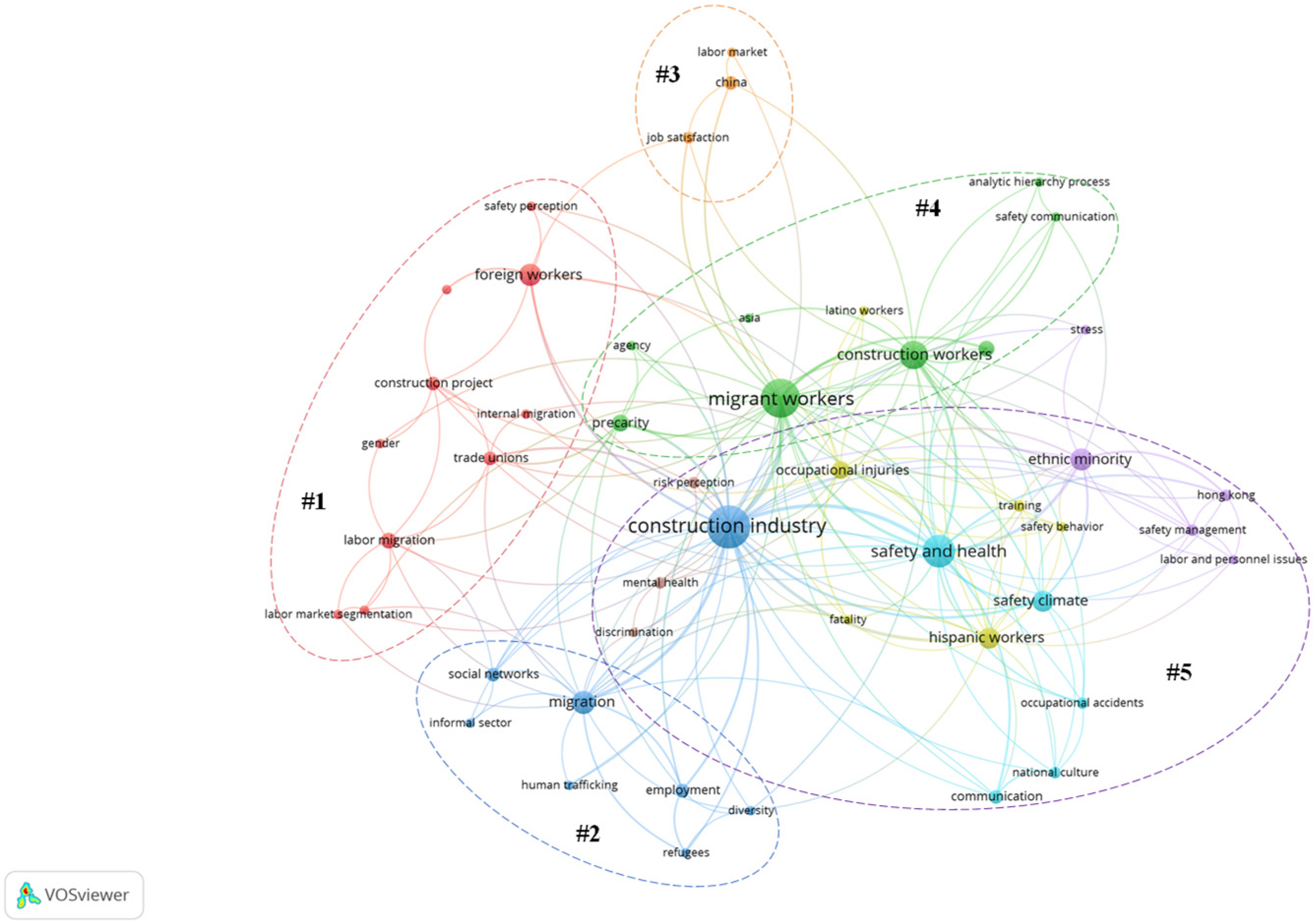 Buildings 15 00761 g005