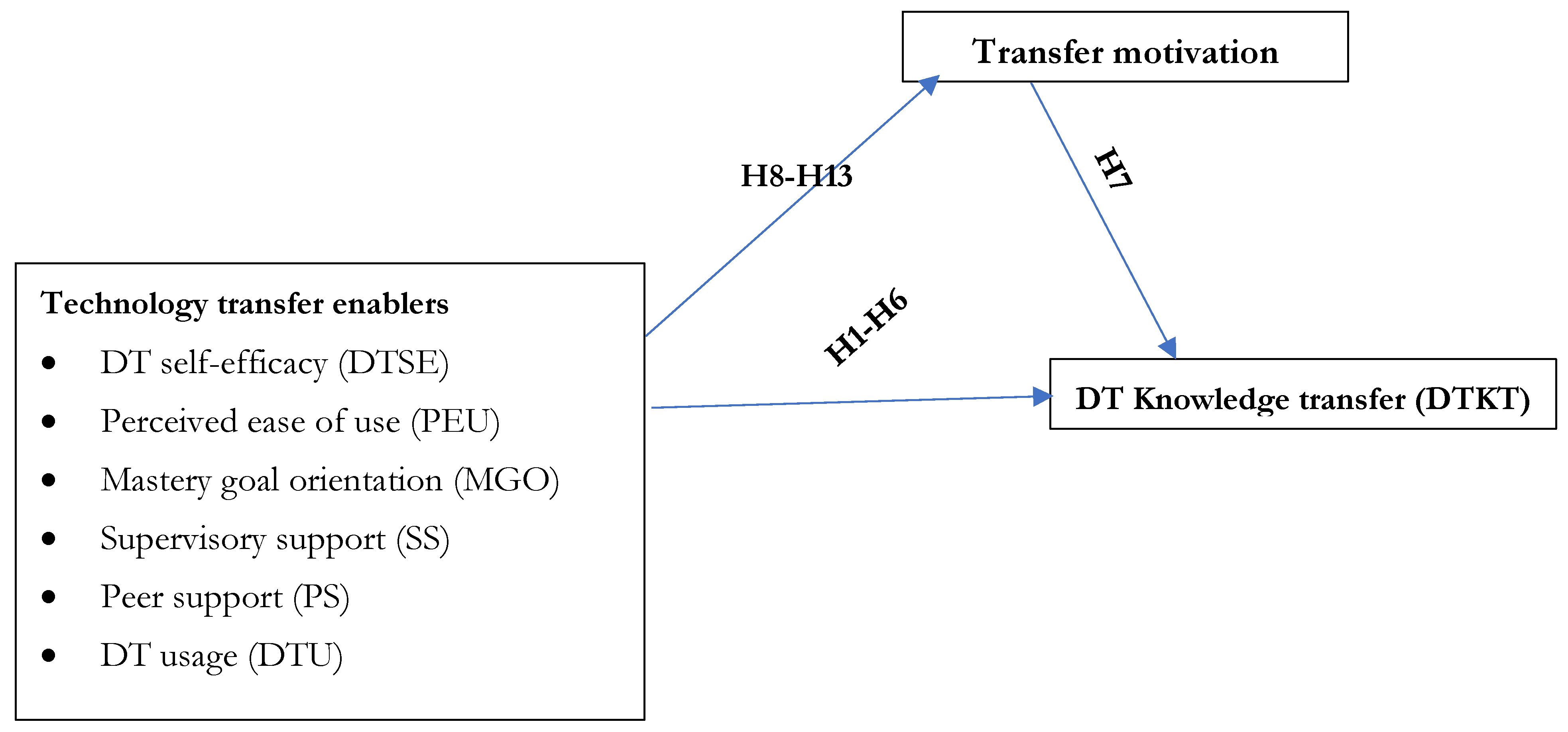 Buildings 15 00772 g001