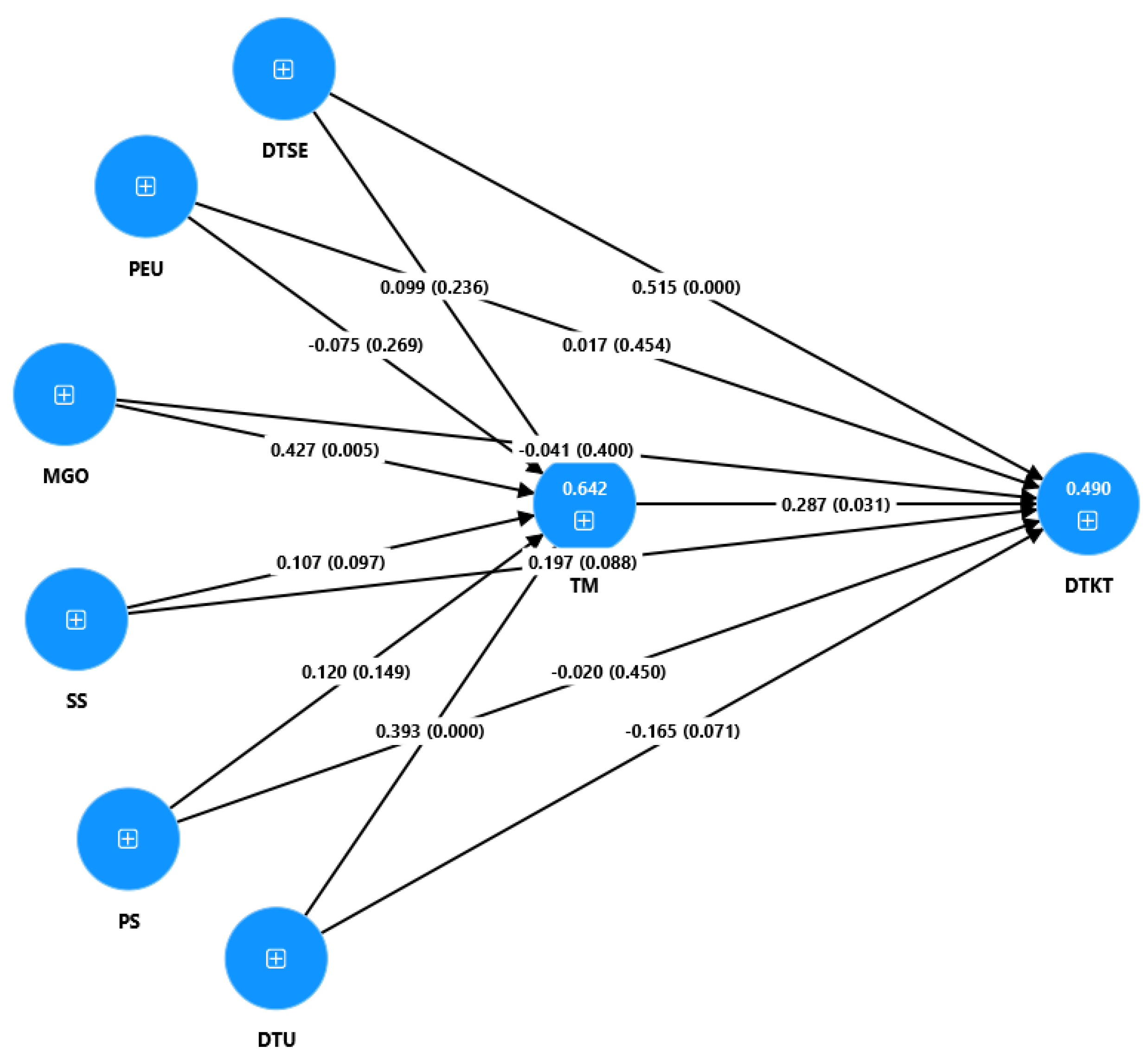 Buildings 15 00772 g002