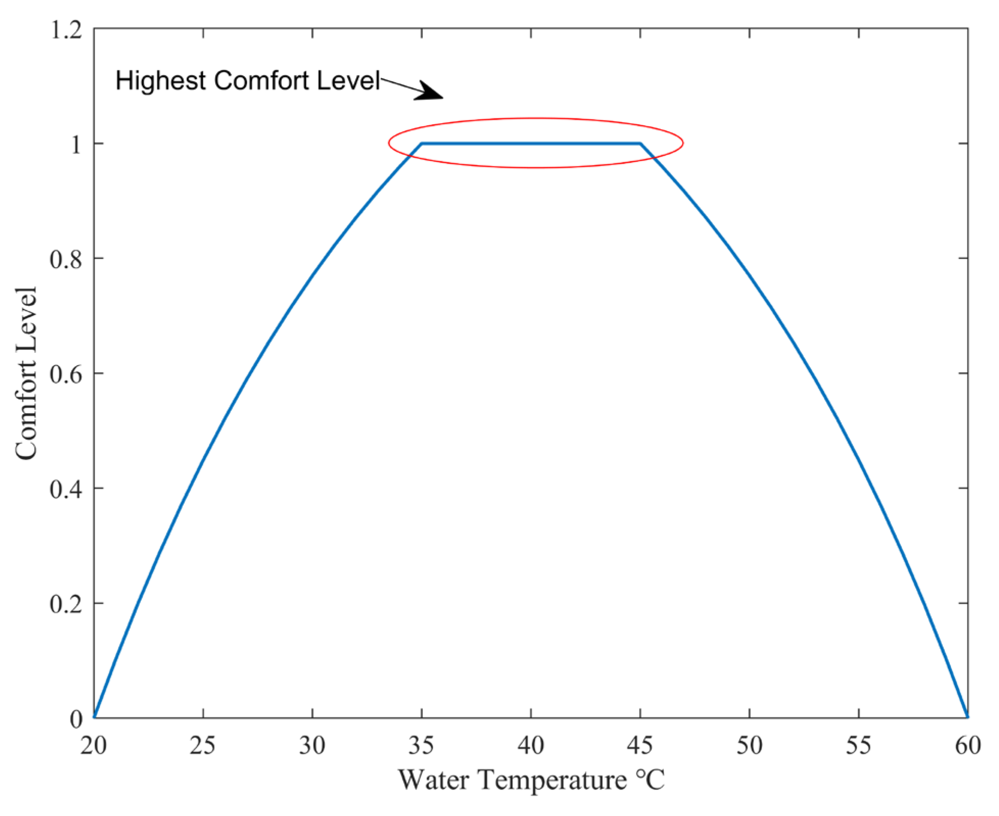 Buildings 15 00776 g004