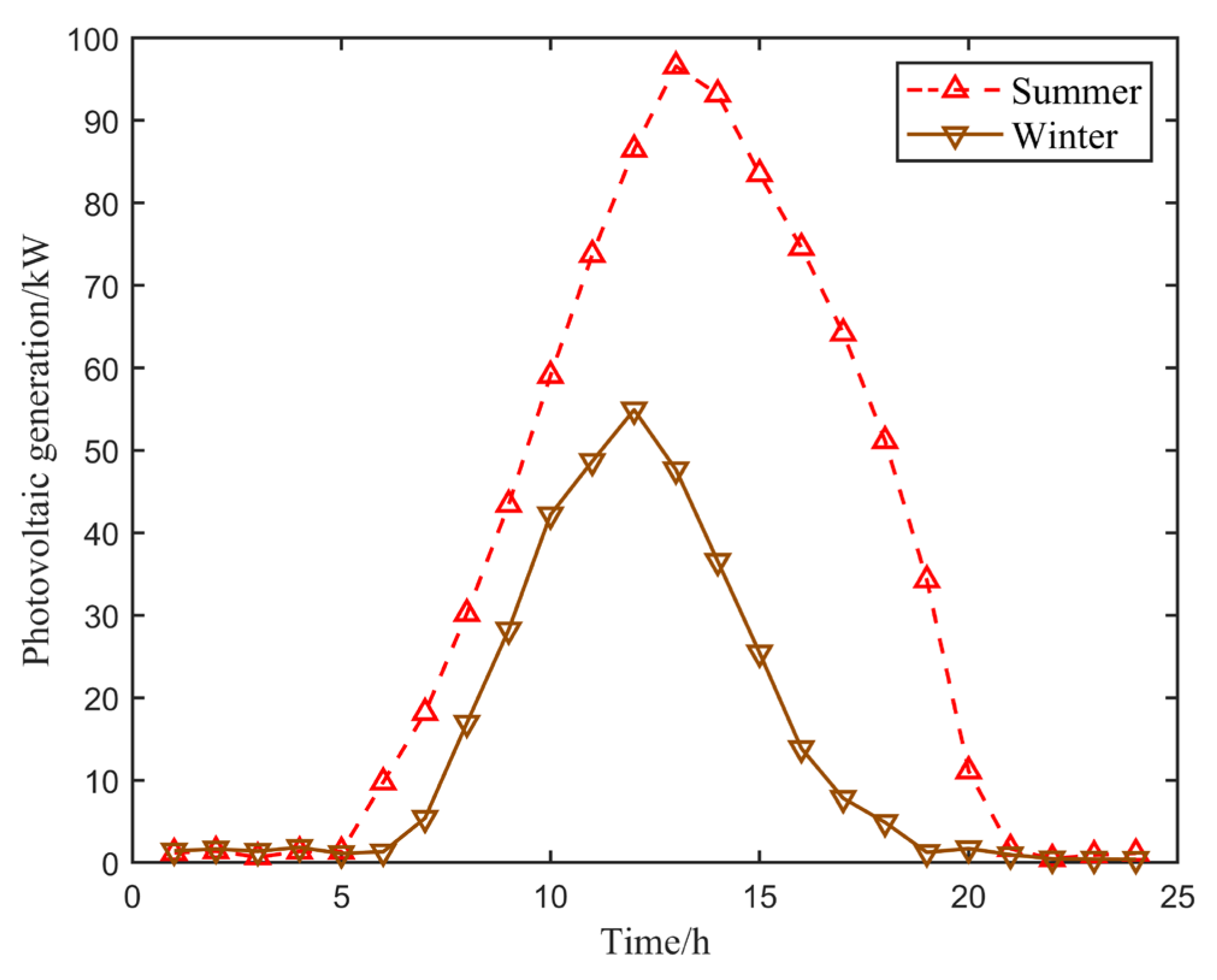 Buildings 15 00776 g0a1