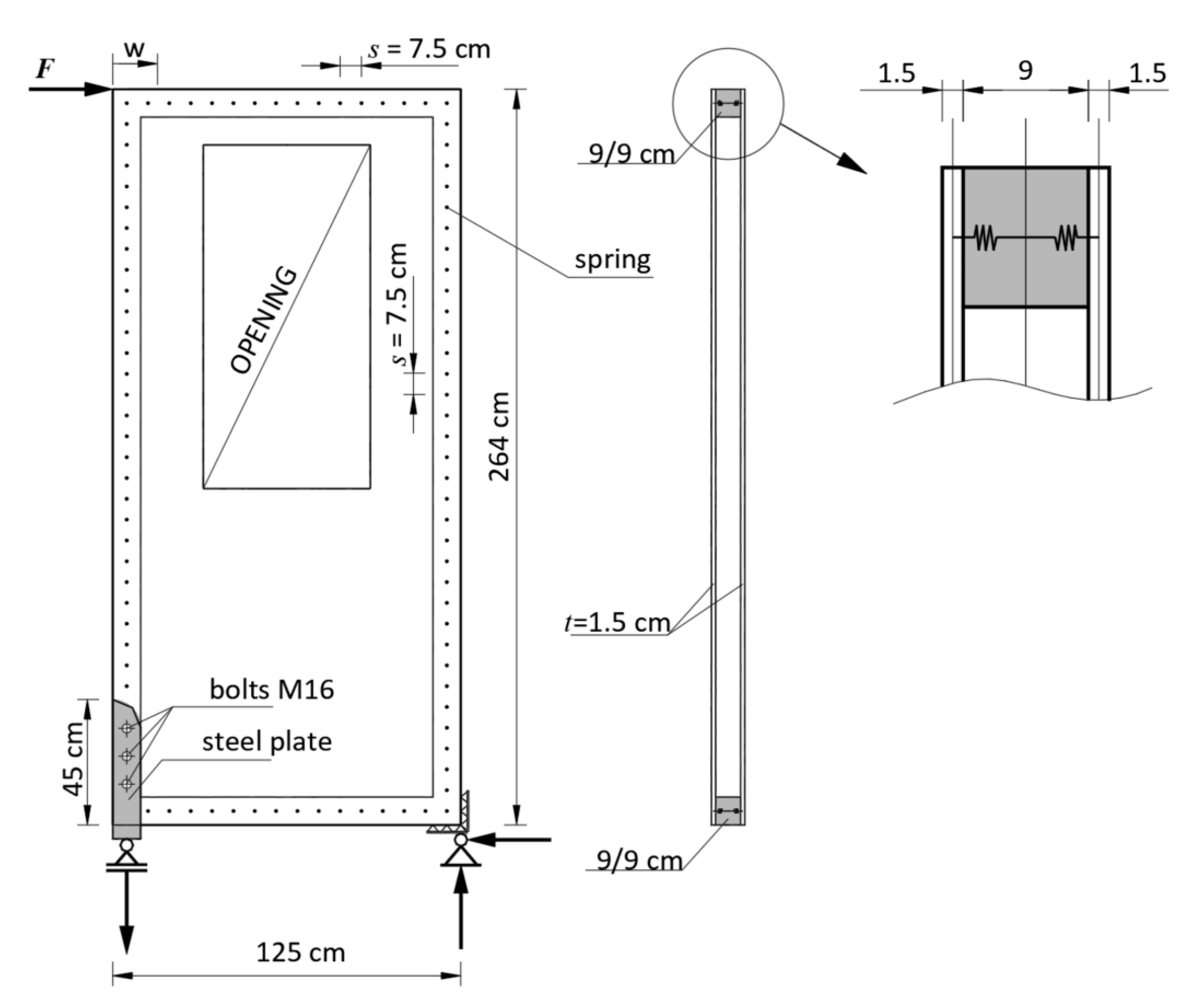 Buildings 15 00778 g003