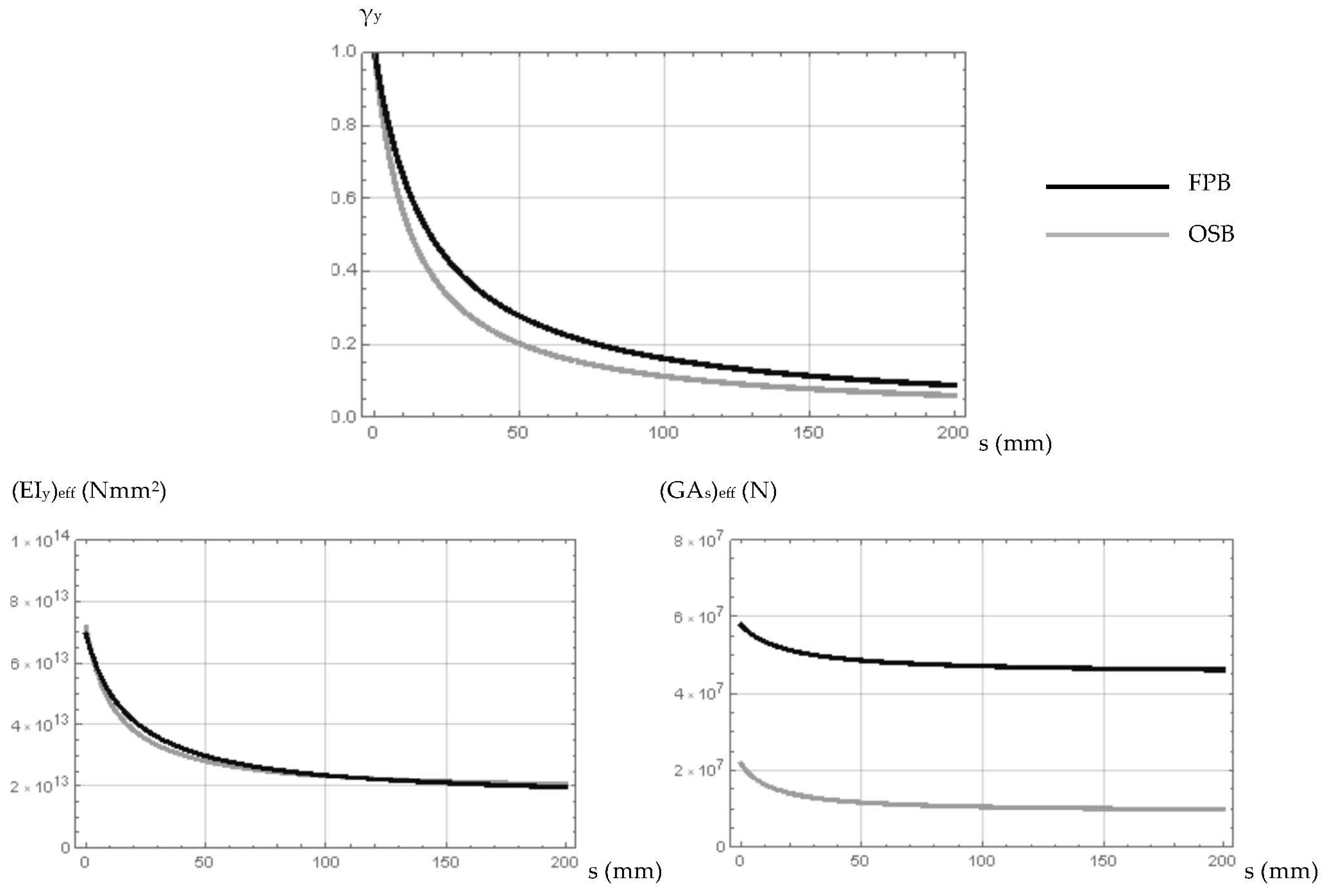 Buildings 15 00778 g004