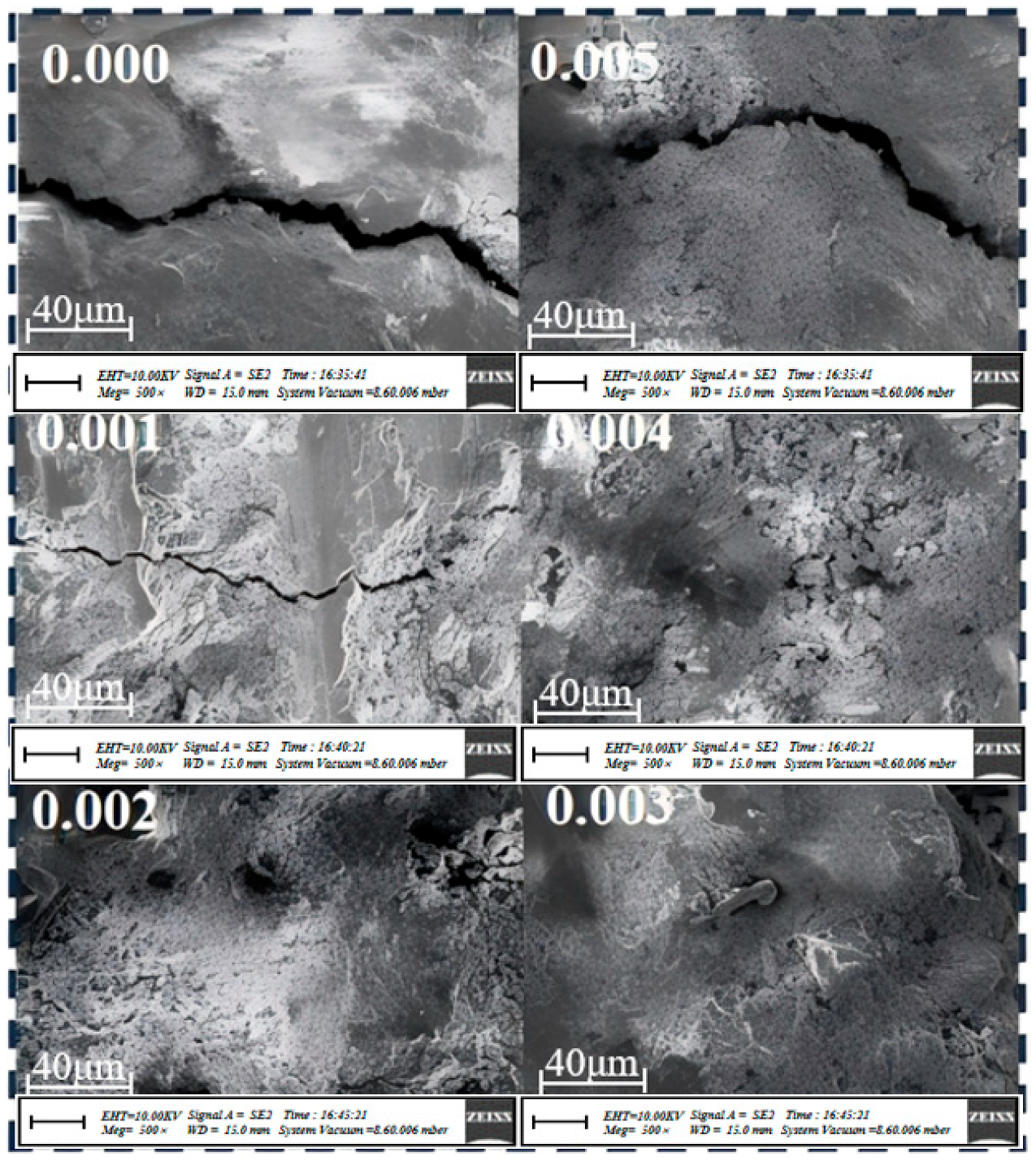 Buildings 15 00780 g016 Buildings 15 00780 g016