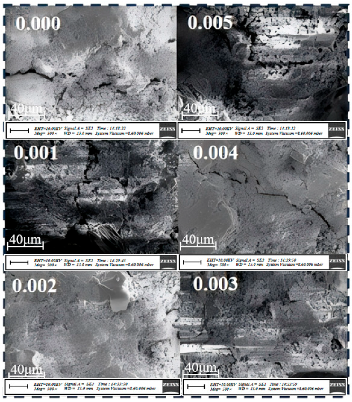 Buildings 15 00780 g017 Buildings 15 00780 g017
