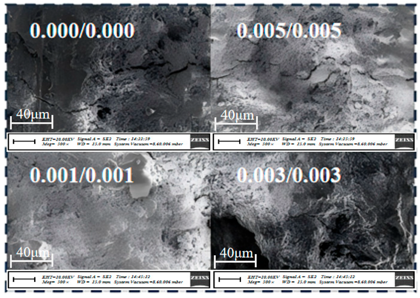 Buildings 15 00780 g018 Buildings 15 00780 g018