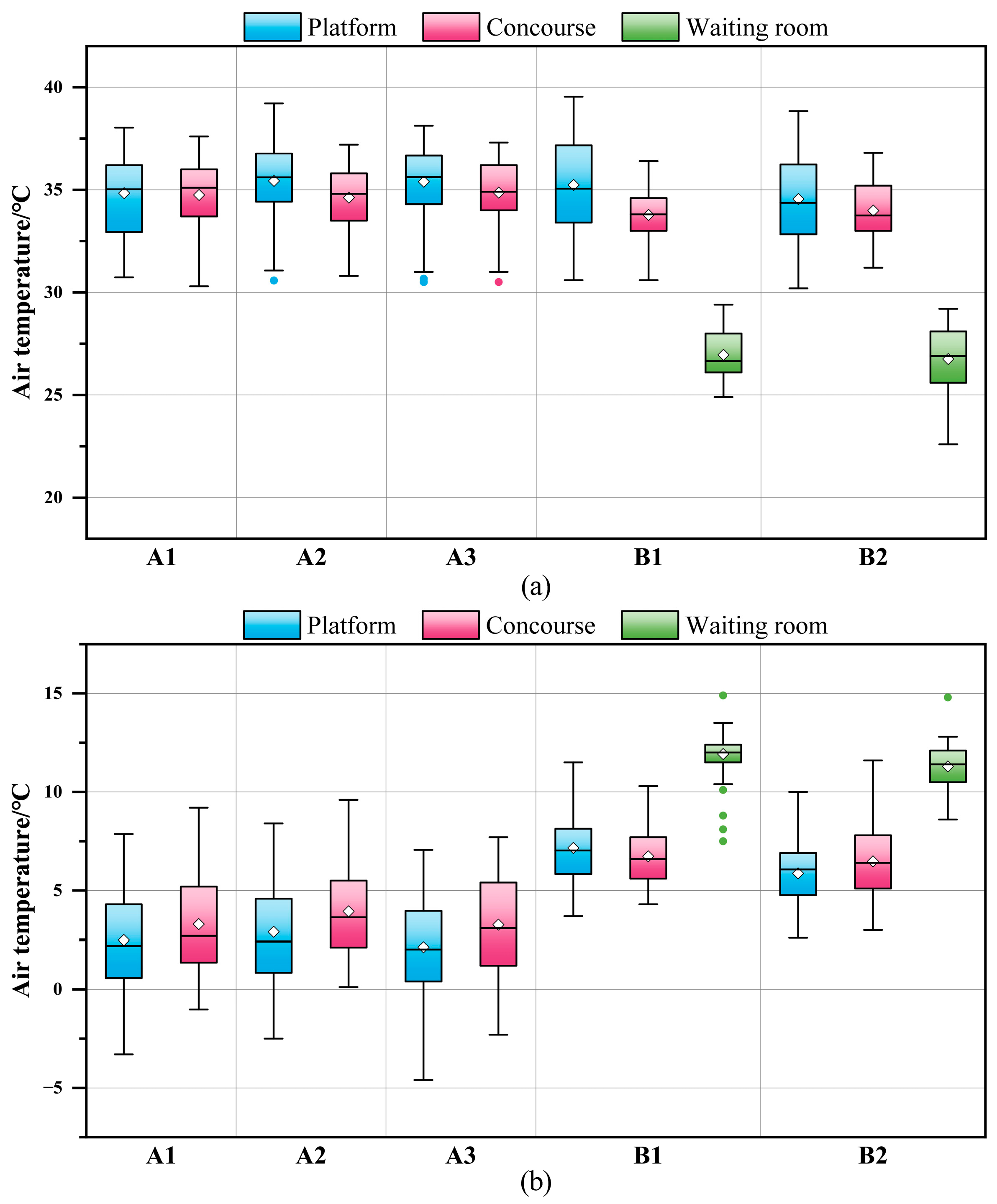 Buildings 15 00786 g004