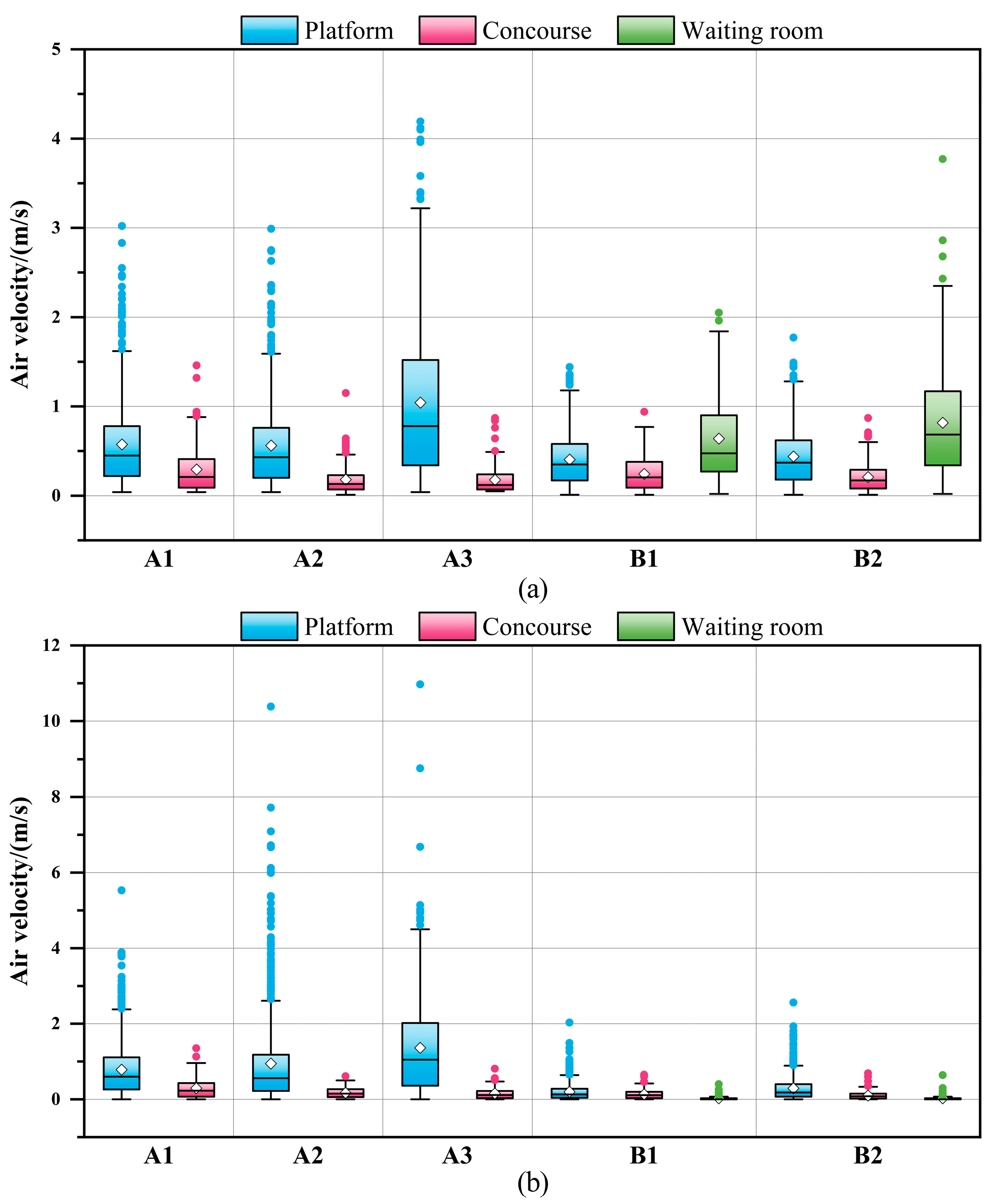 Buildings 15 00786 g006