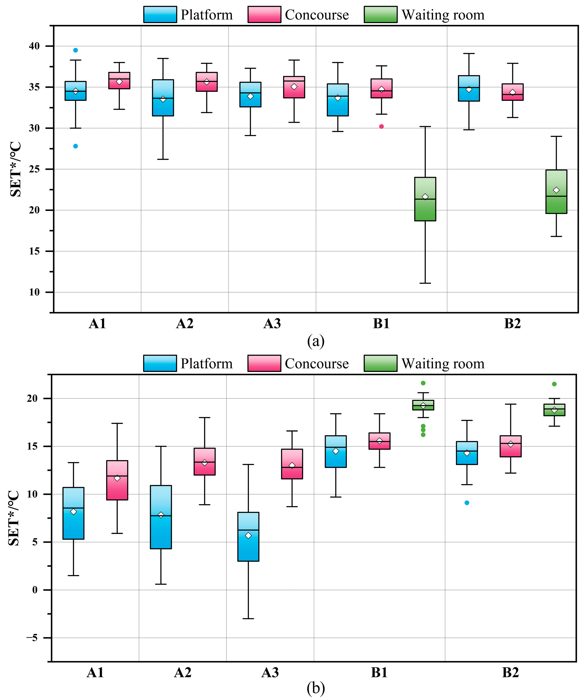 Buildings 15 00786 g007