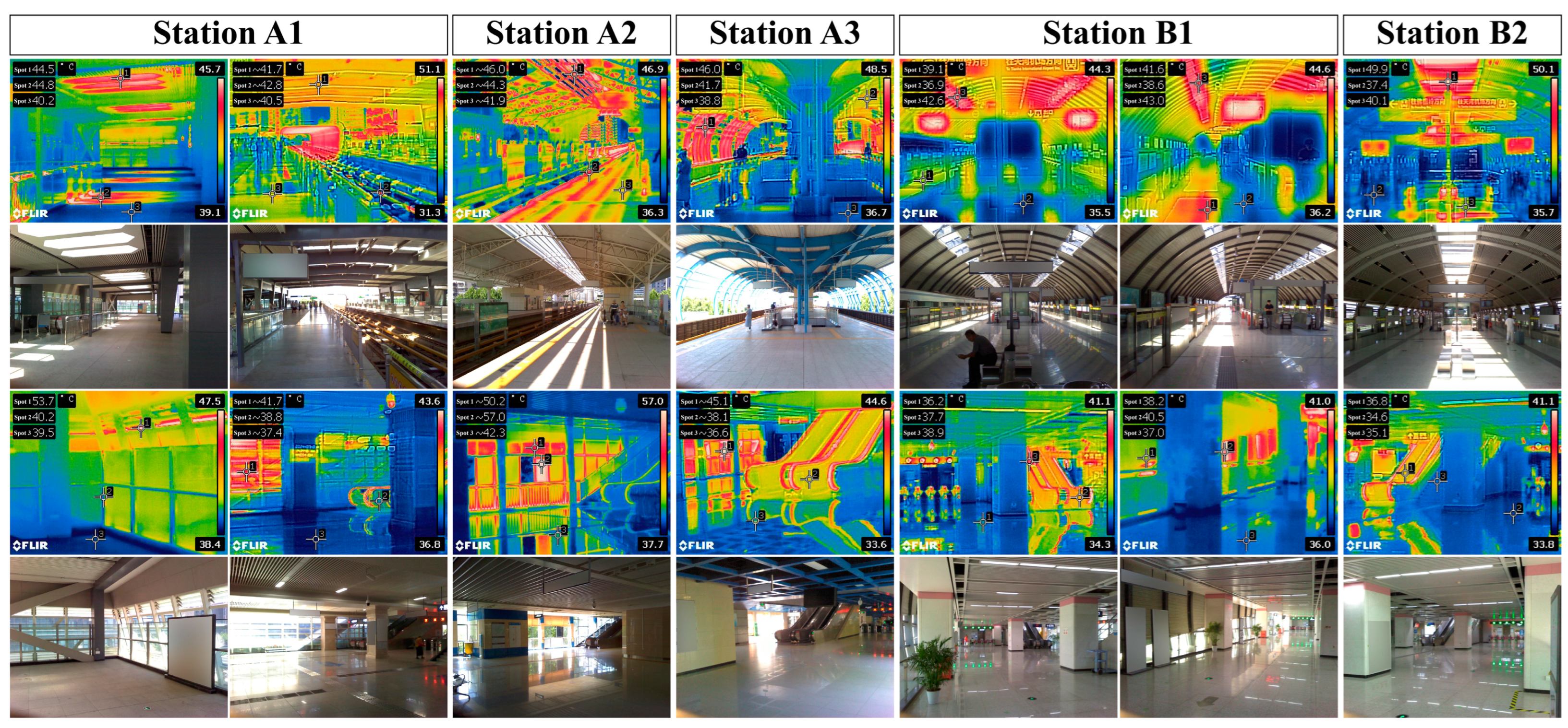 Buildings 15 00786 g008