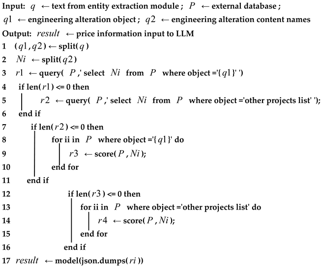 Buildings 15 00805 i002
