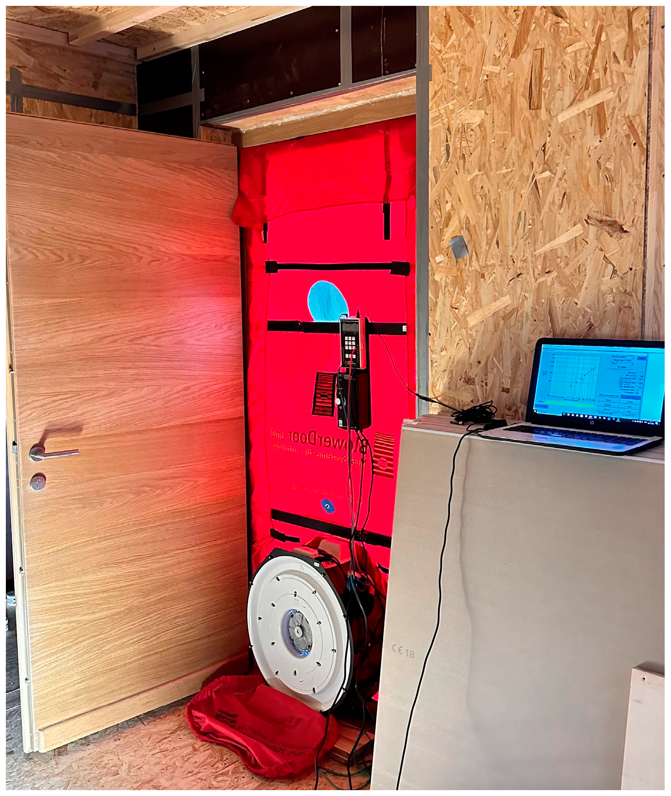 Buildings 15 00810 g008