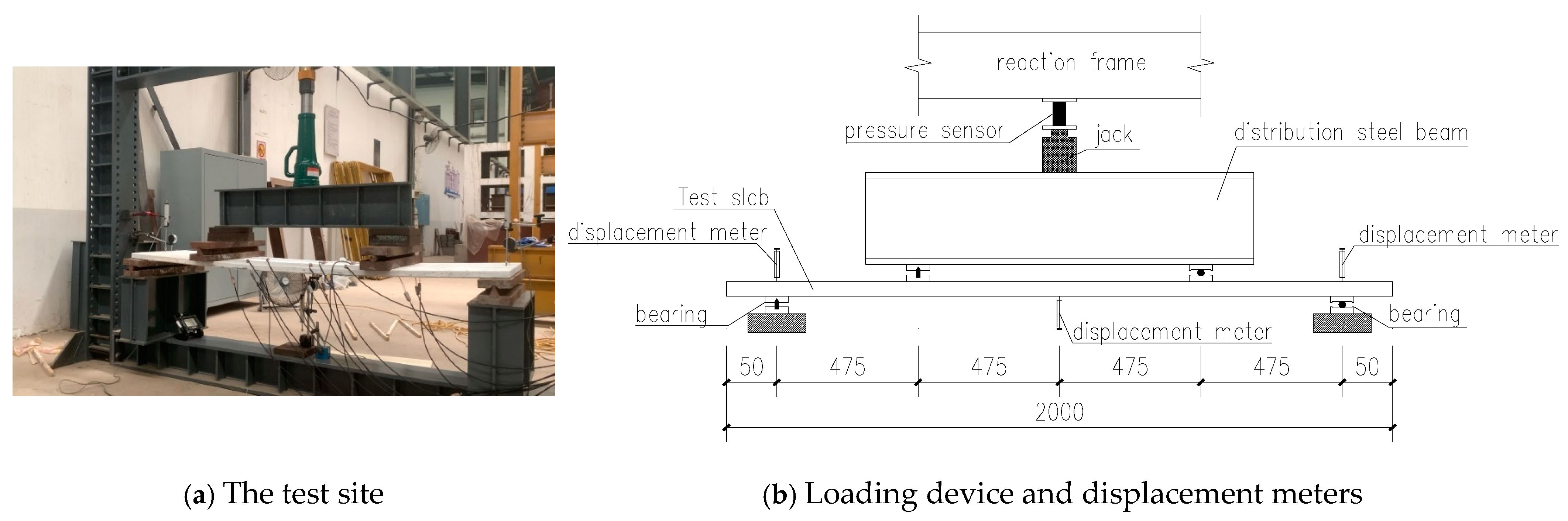 Buildings 15 00812 g002