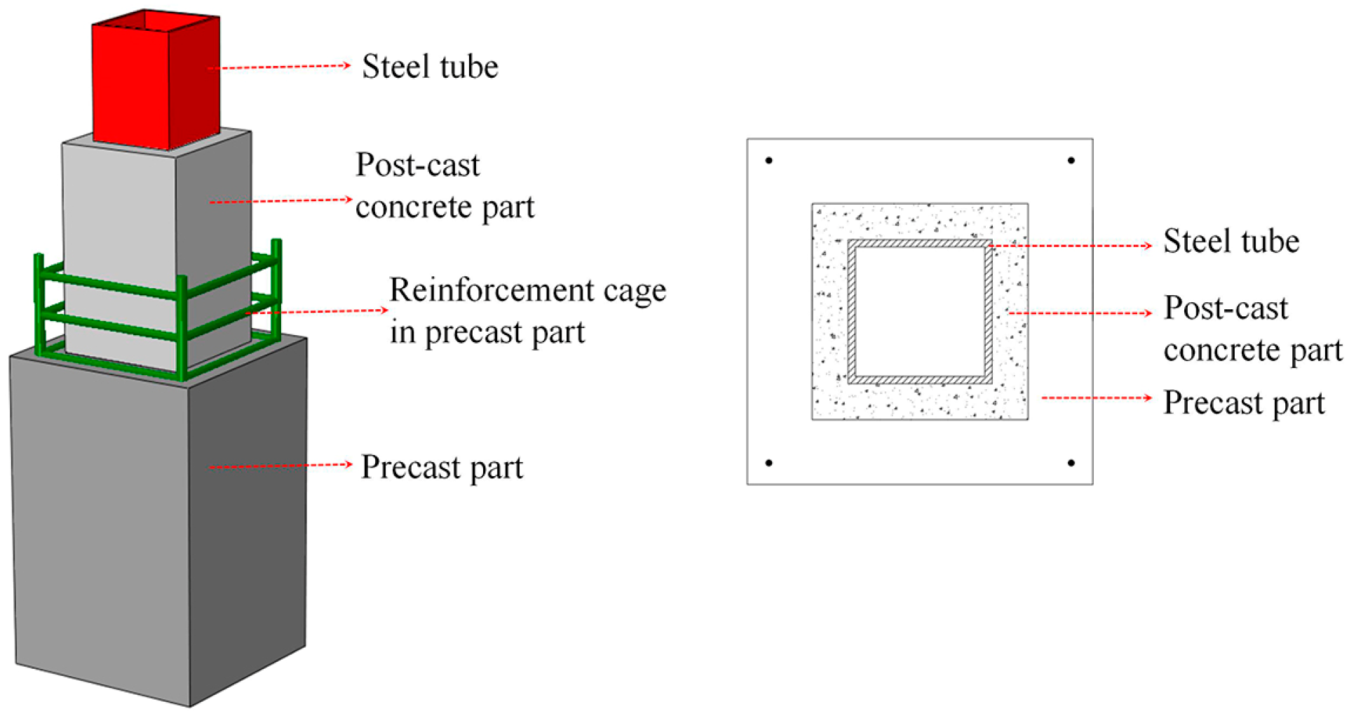 Buildings 15 00826 g001