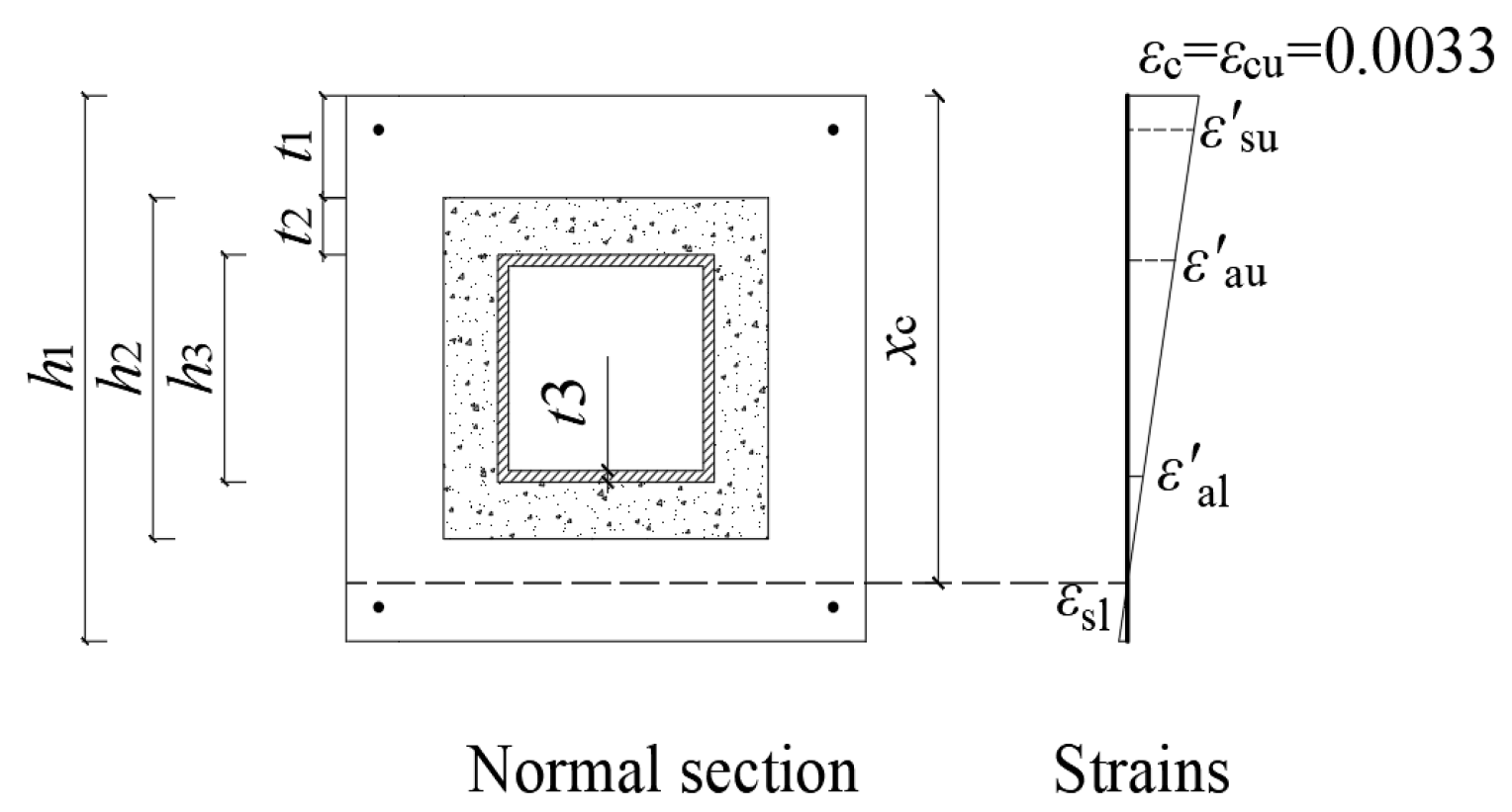Buildings 15 00826 g011