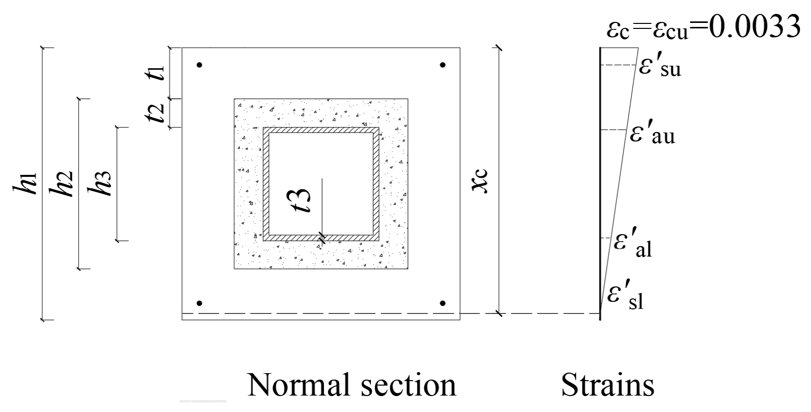 Buildings 15 00826 g012