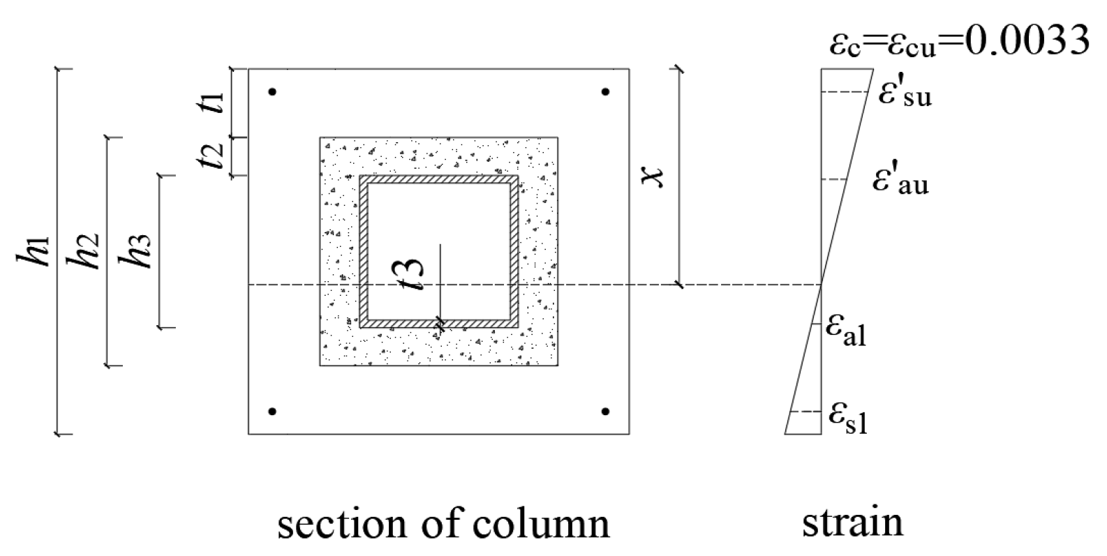 Buildings 15 00826 g013