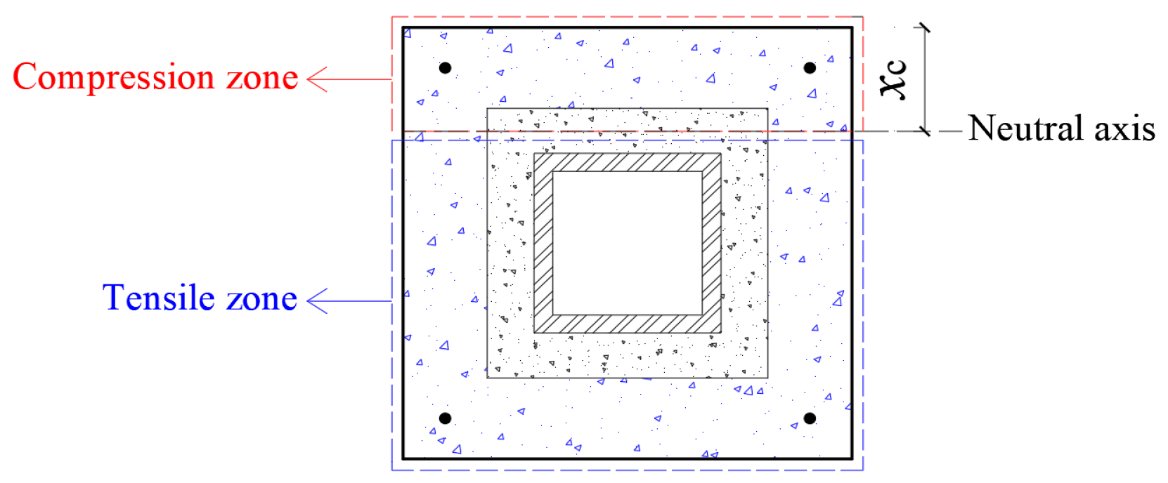 Buildings 15 00826 g023