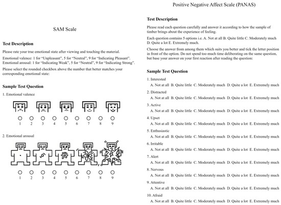 Buildings 15 00846 g0a1