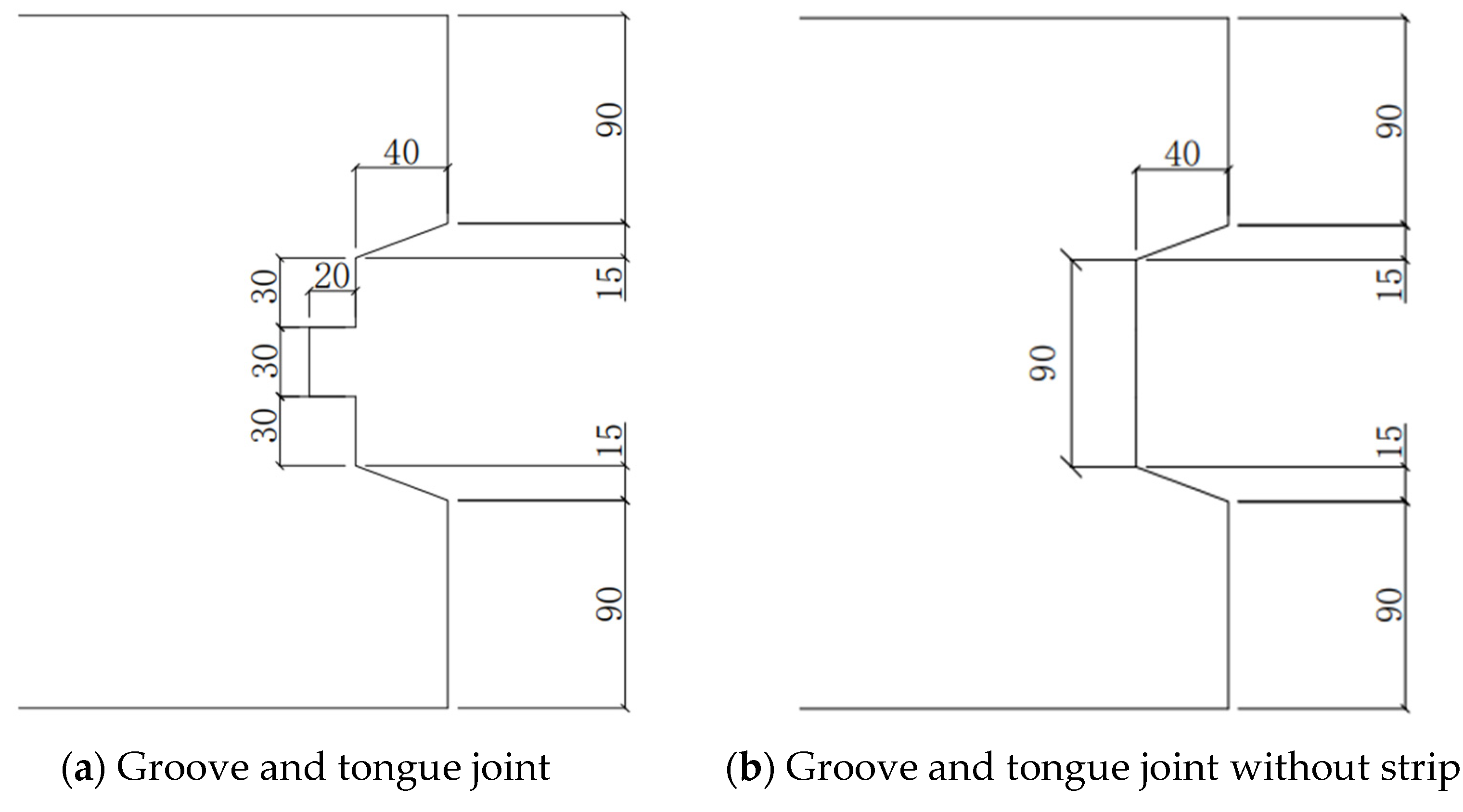 Buildings 15 00855 g004