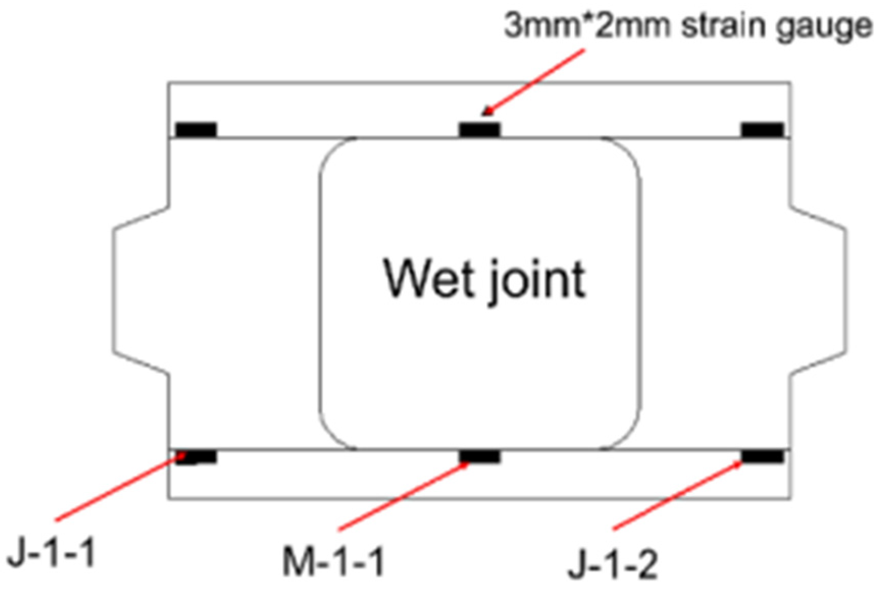 Buildings 15 00855 g006