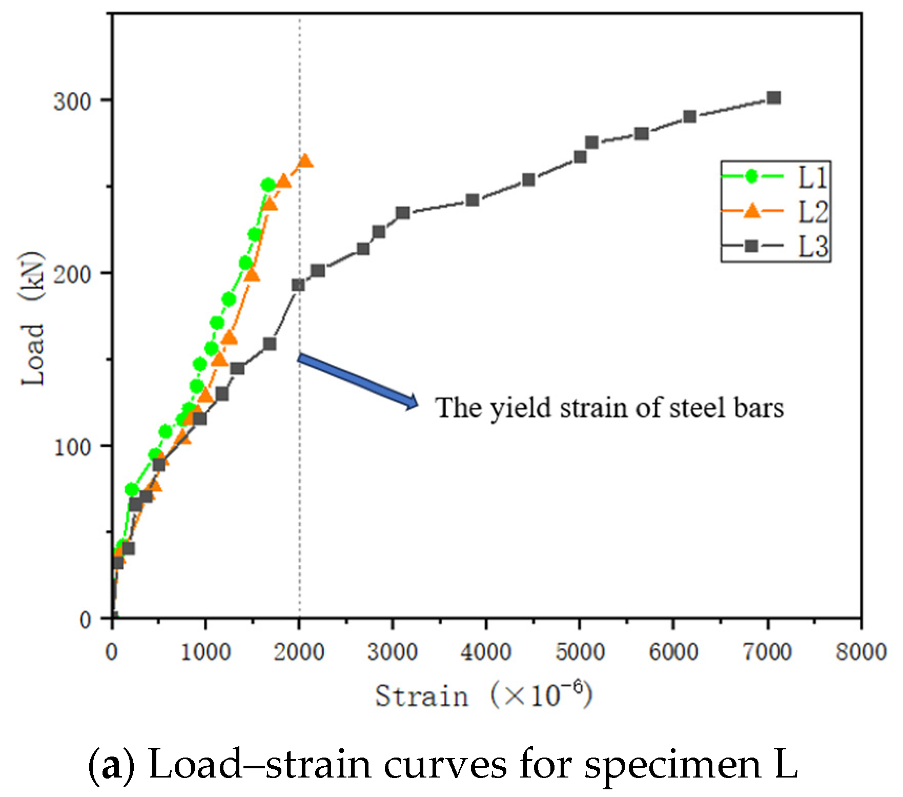 Buildings 15 00855 g013a