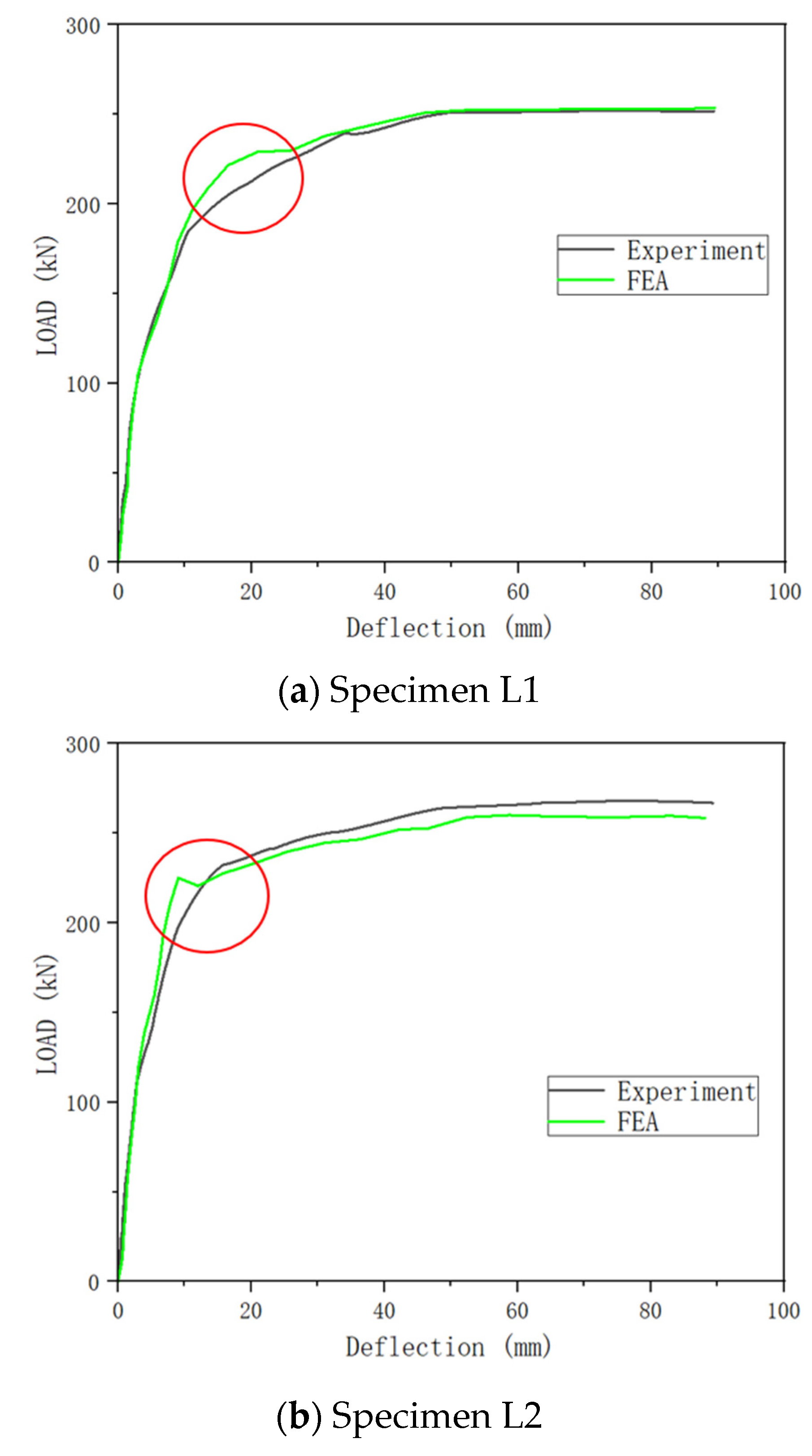 Buildings 15 00855 g017a