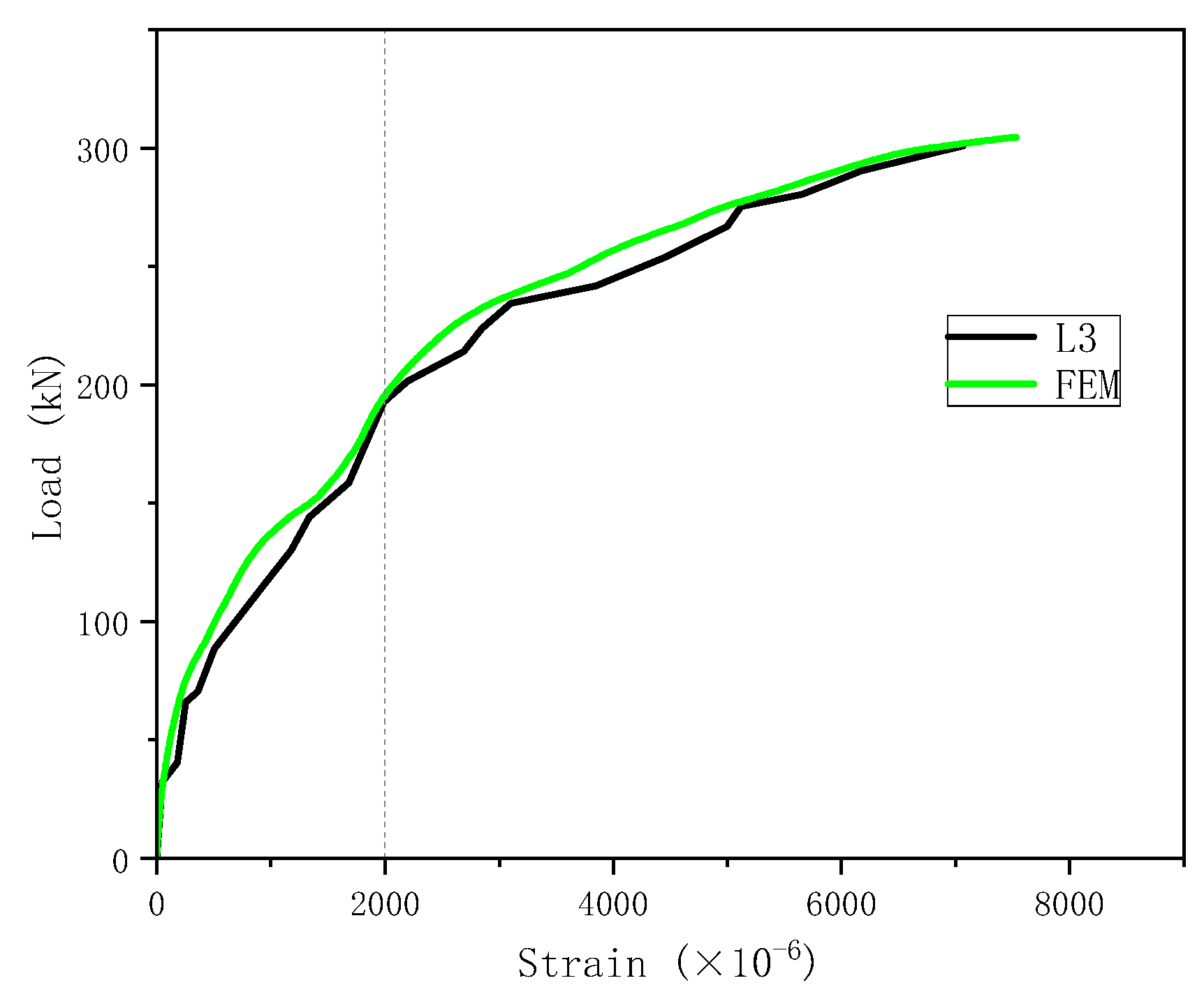 Buildings 15 00855 g019
