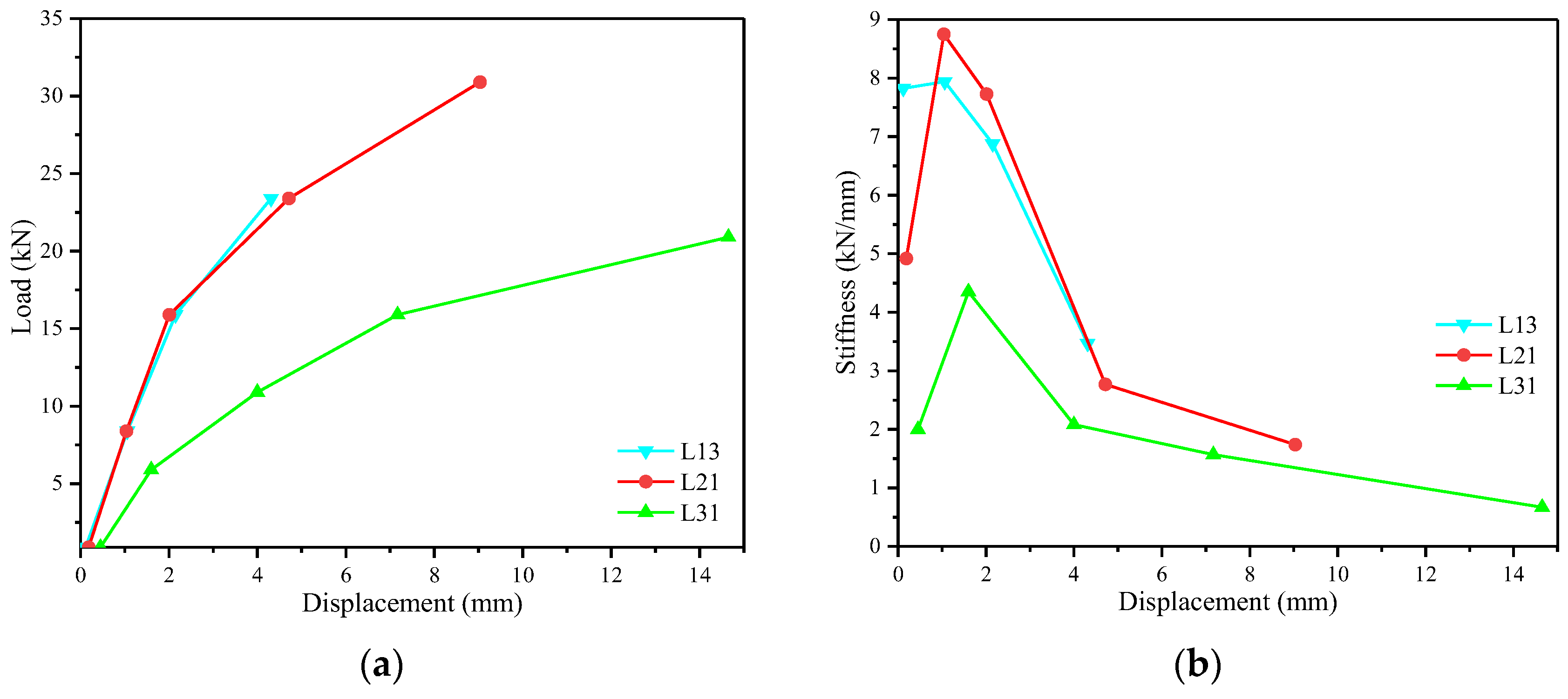 Buildings 15 00861 g011