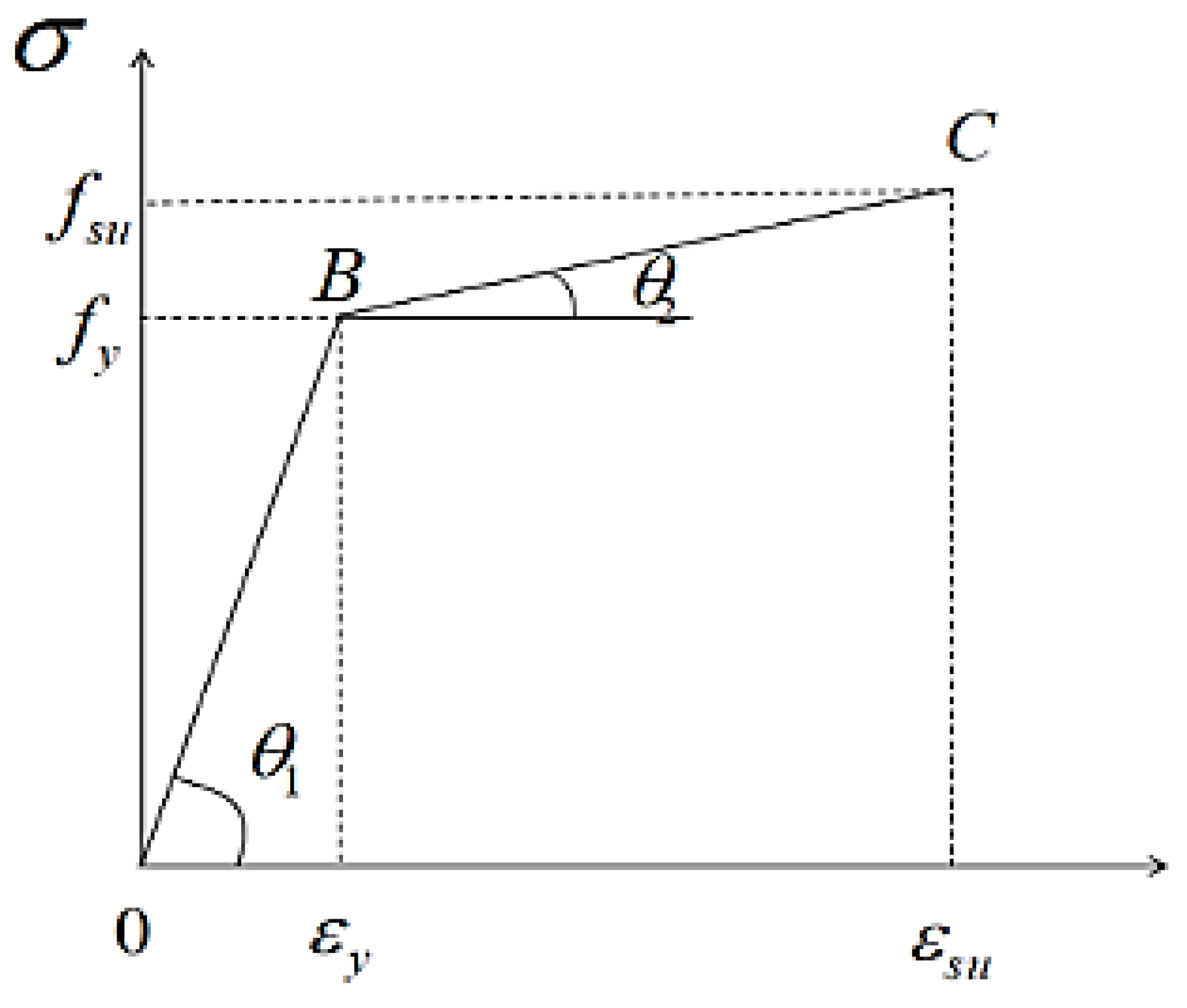Buildings 15 00861 g013