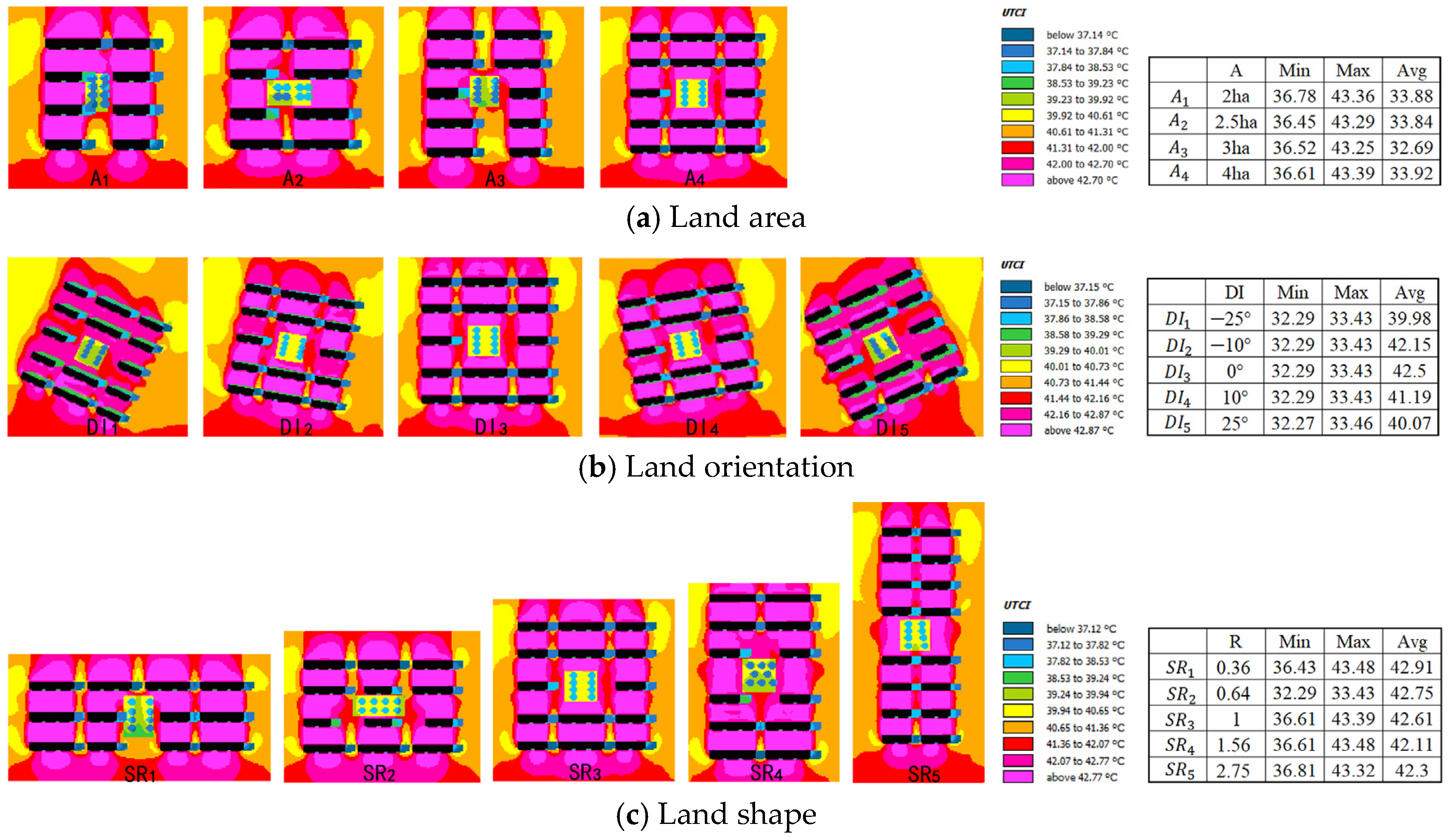 Buildings 15 00889 g011